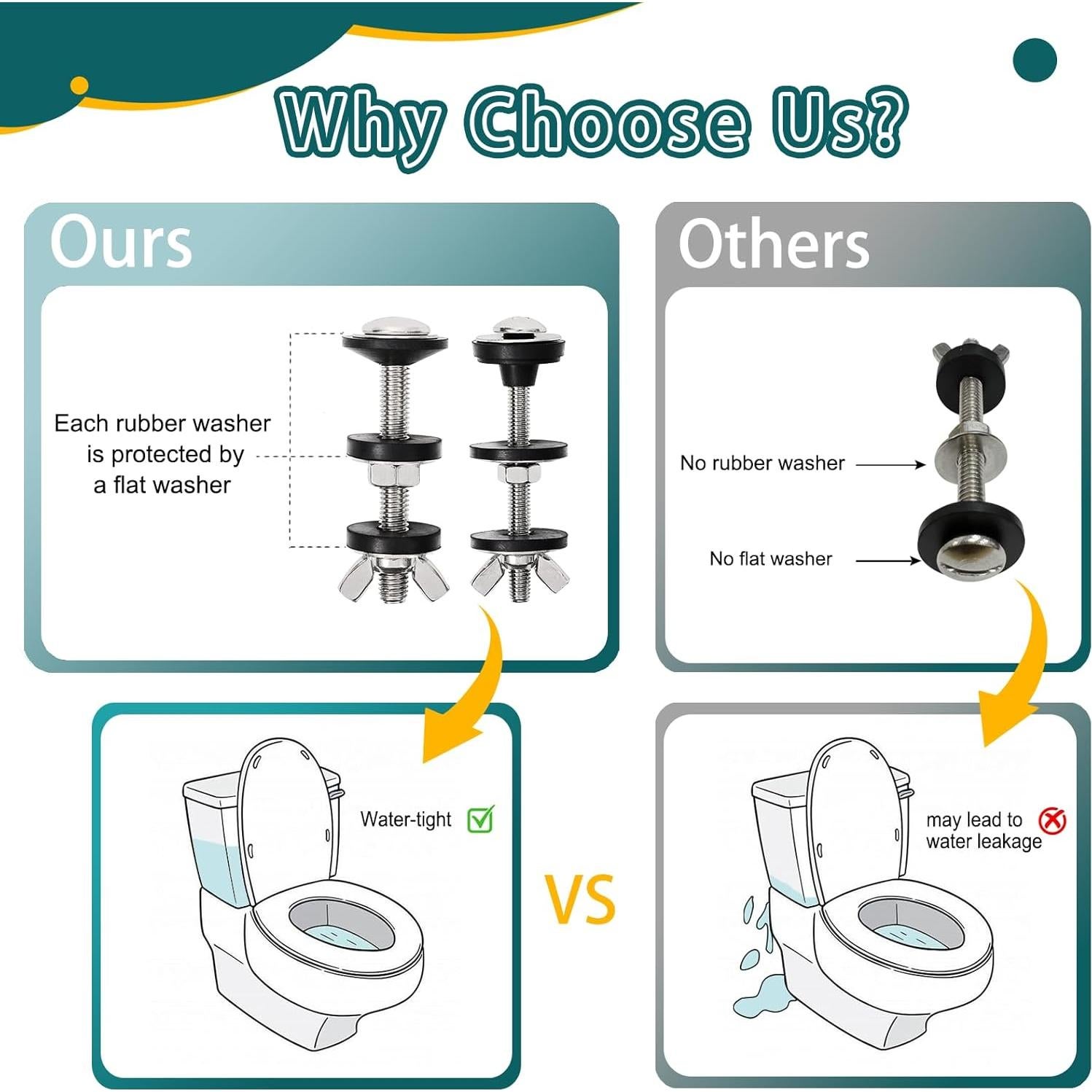 Kit de Pernos para Tanque de Inodoro Qicrdvi M8 Acero Inoxidable