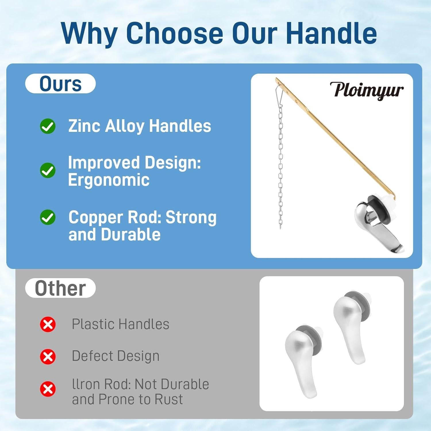 Kit de Reemplazo de Mango de Inodoro Ploimyur 2 Piezas Plata