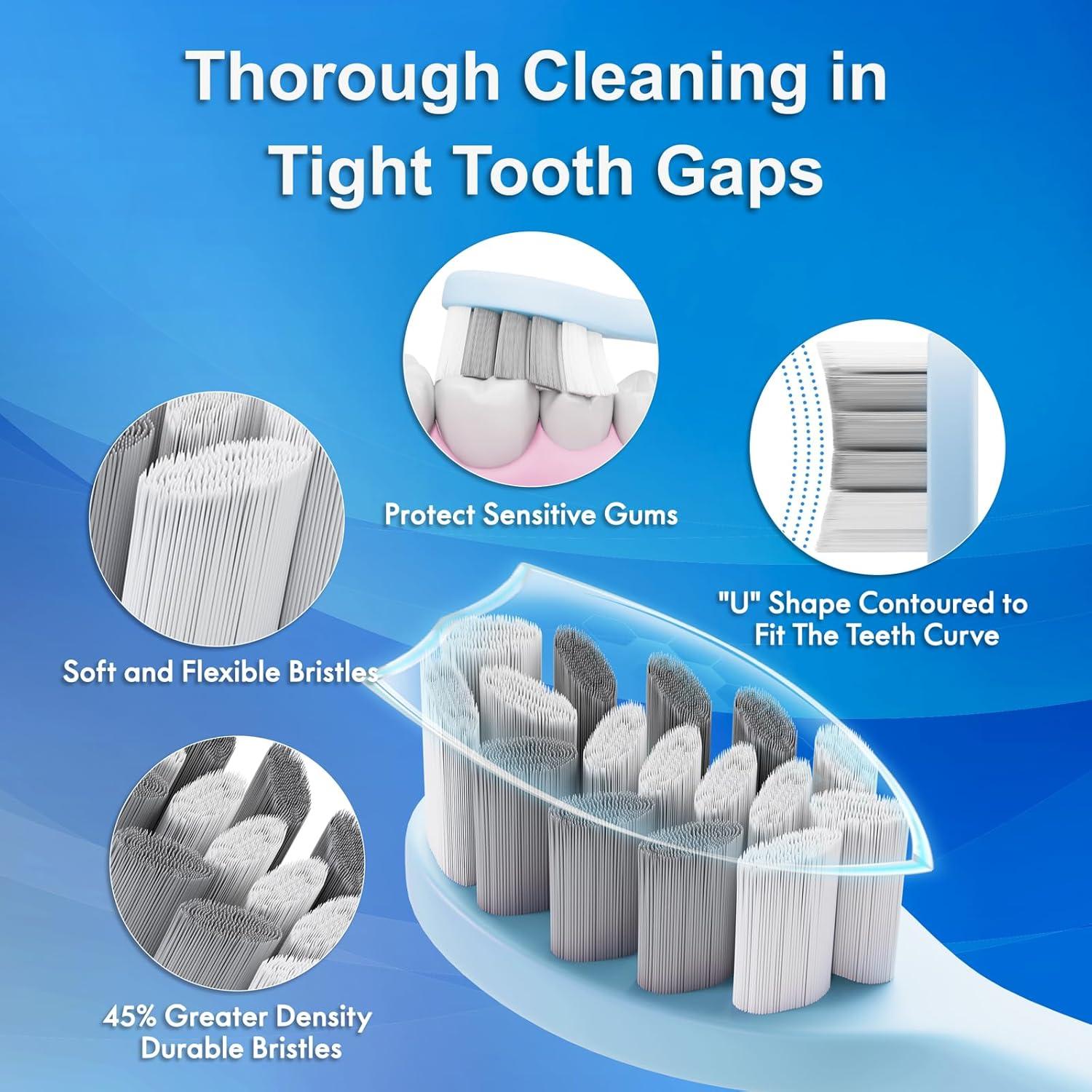 Cepillo de Dientes Eléctrico Kuicur Azul y Blanco con 10 Cabezas