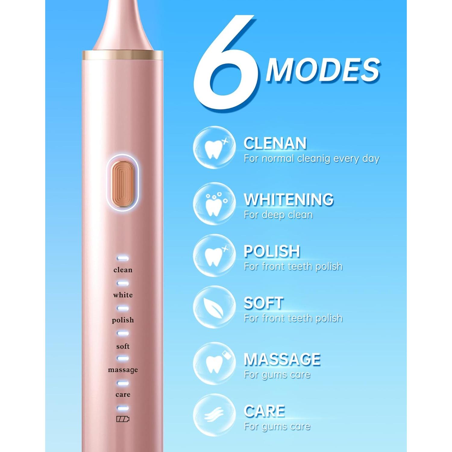 Cepillo de Dientes Eléctrico Aneebart Azul y Rosa con 12 Cabezales