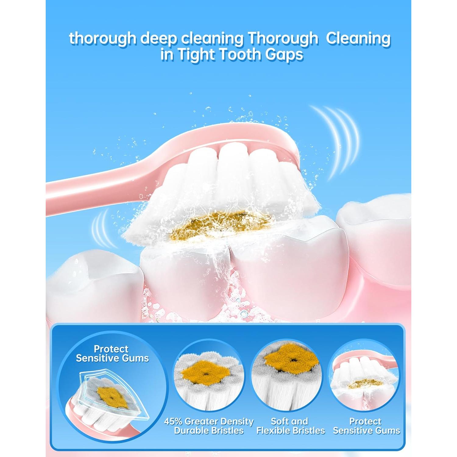 Cepillo de Dientes Eléctrico Aneebart Azul y Rosa con 12 Cabezales