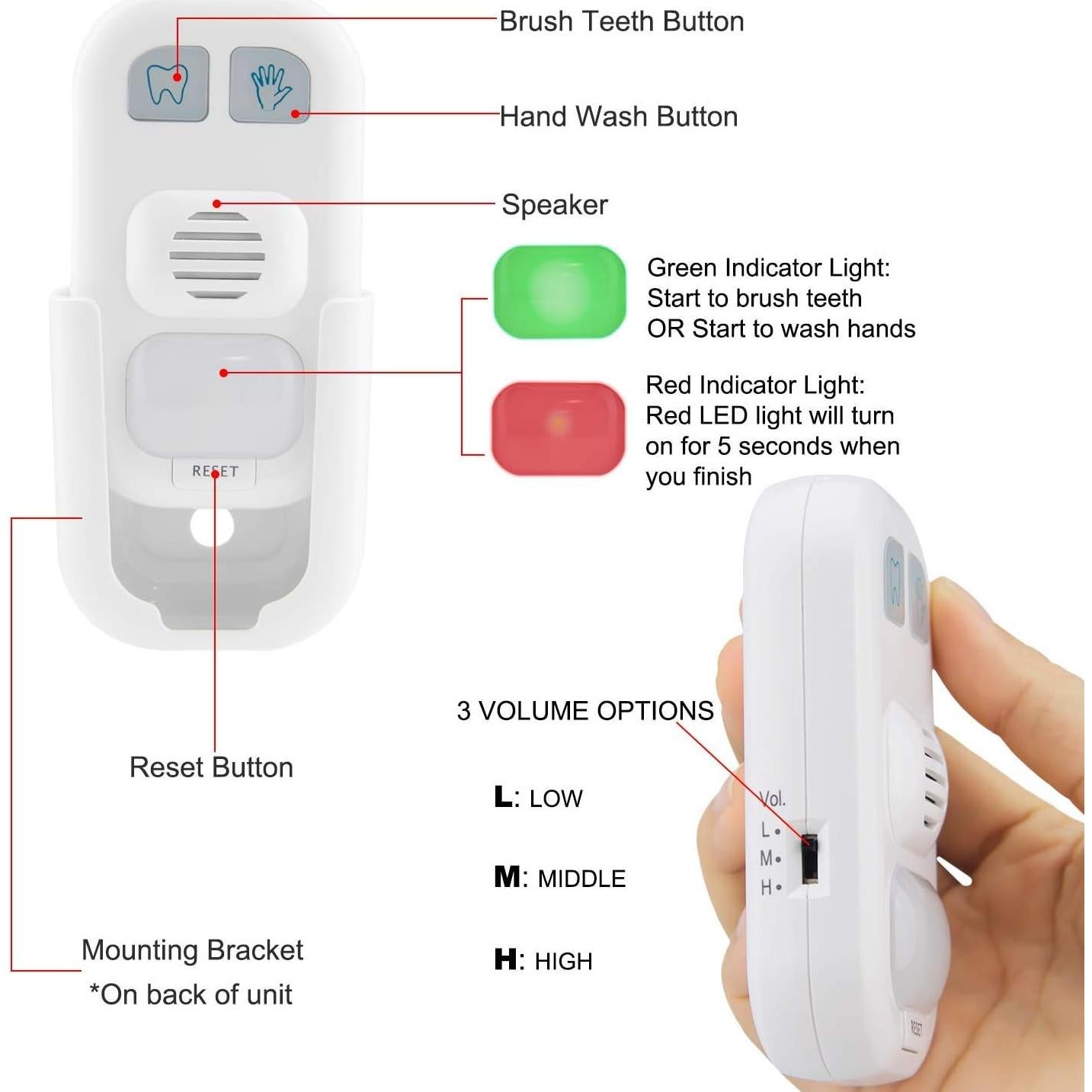 Temporizador Musical LUXSWAY para Niños - Cepillado y Lavado