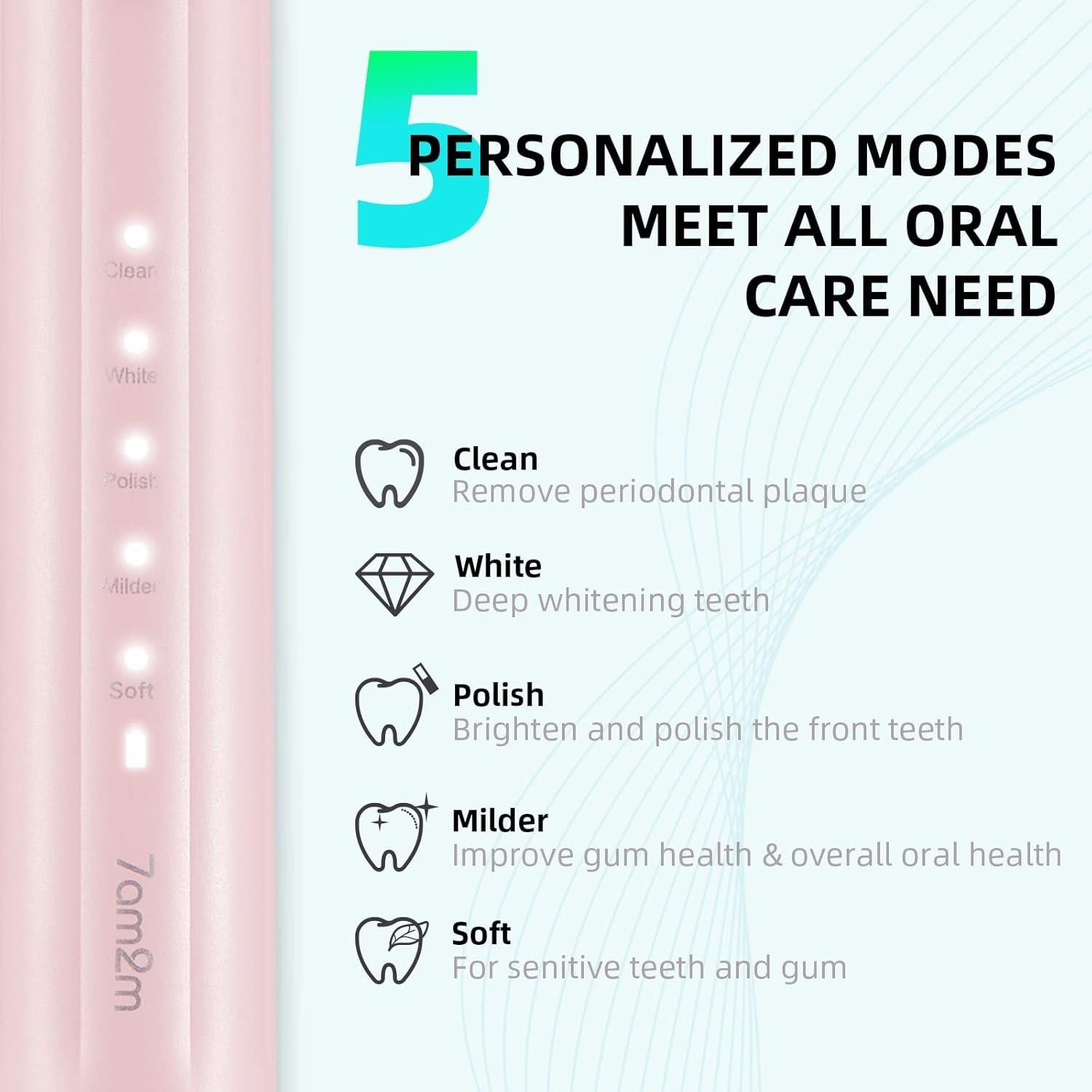 Cepillo de Dientes Eléctrico Sonic 7AM2M Rosa con 5 Modos