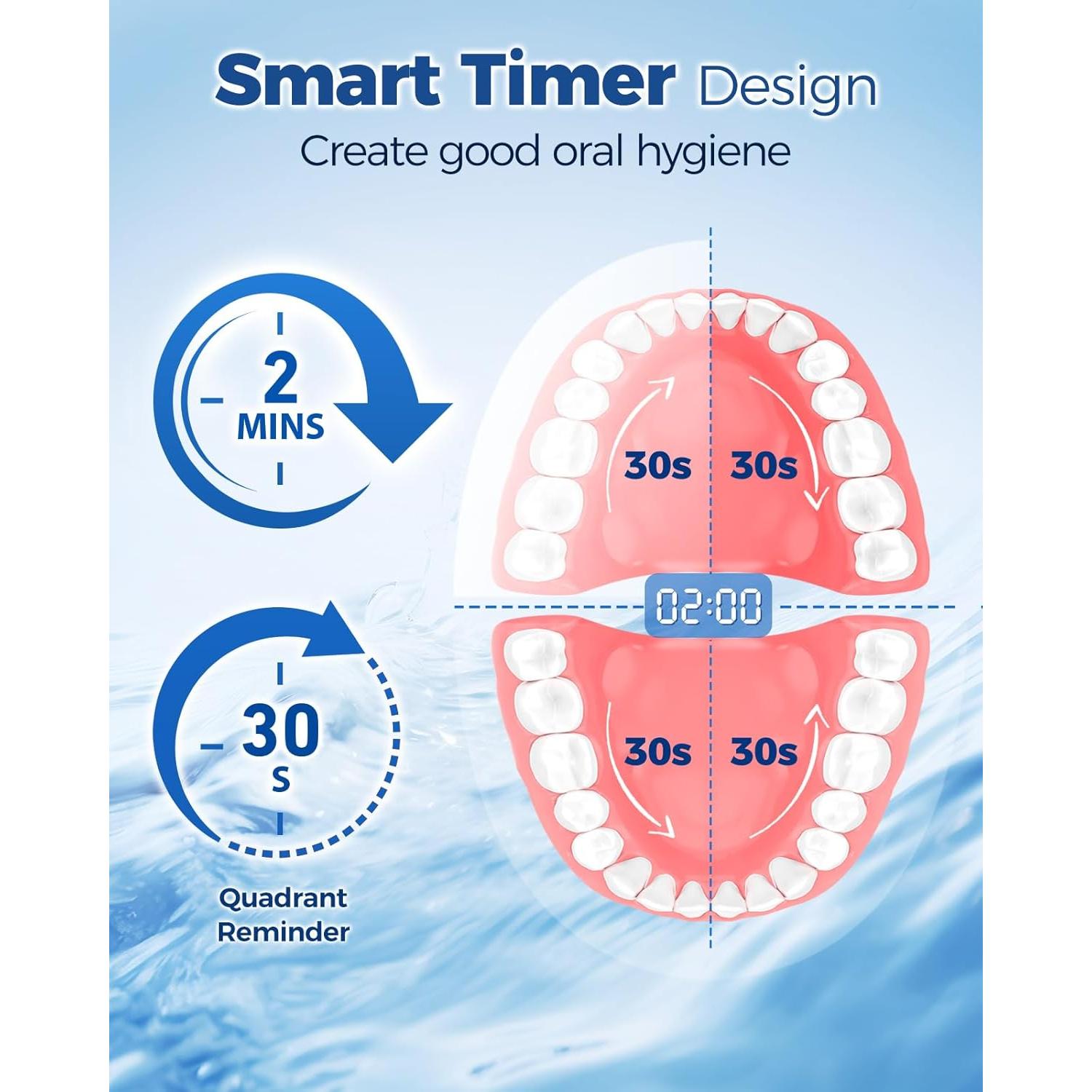 Cepillo de dientes eléctrico TEETHEORY con 8 cabezales y 3 modos