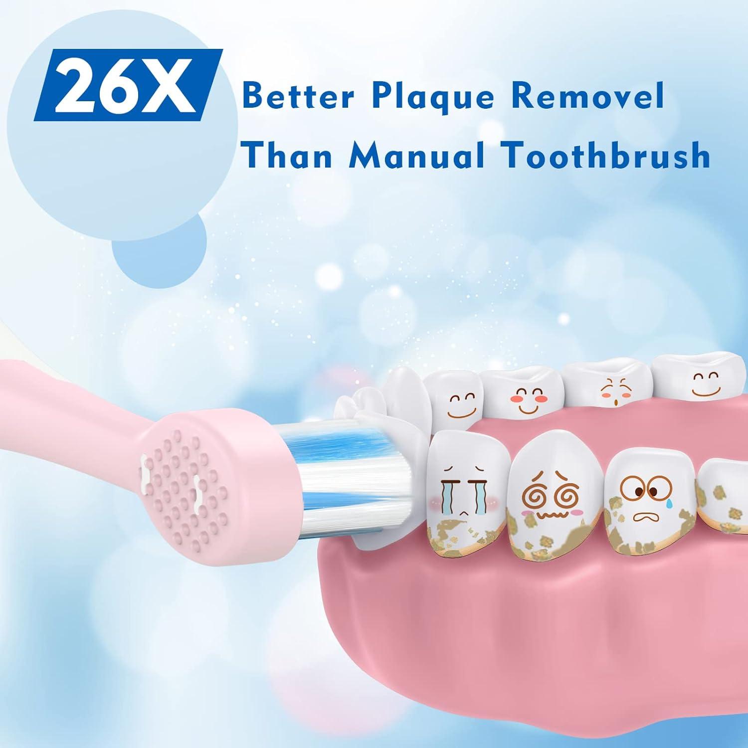 Cepillo de Dientes Eléctrico Infantil FUMEIKANG Azul Recargable