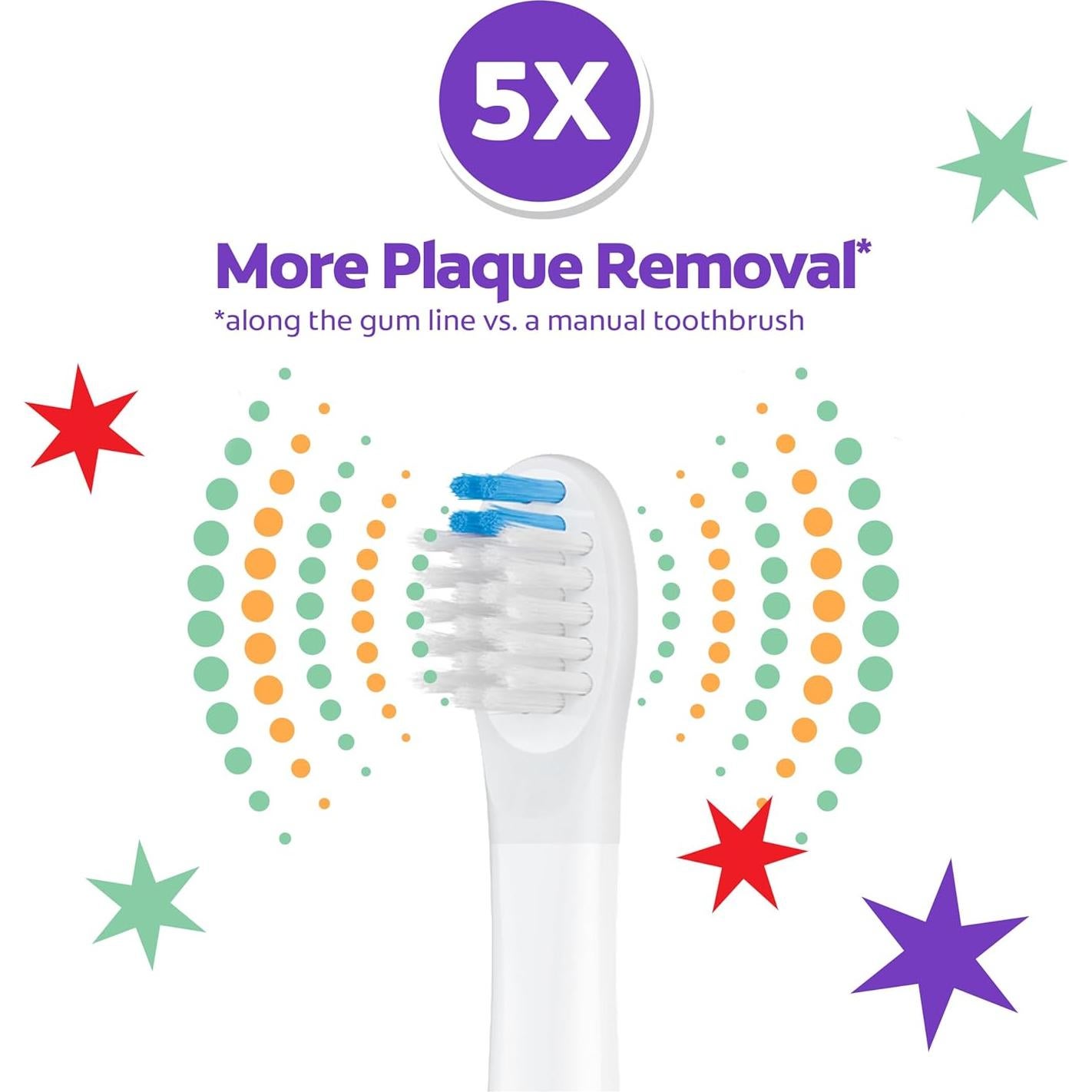 Cepillo de dientes eléctrico Colgate Advanced Cavity Fighter niños