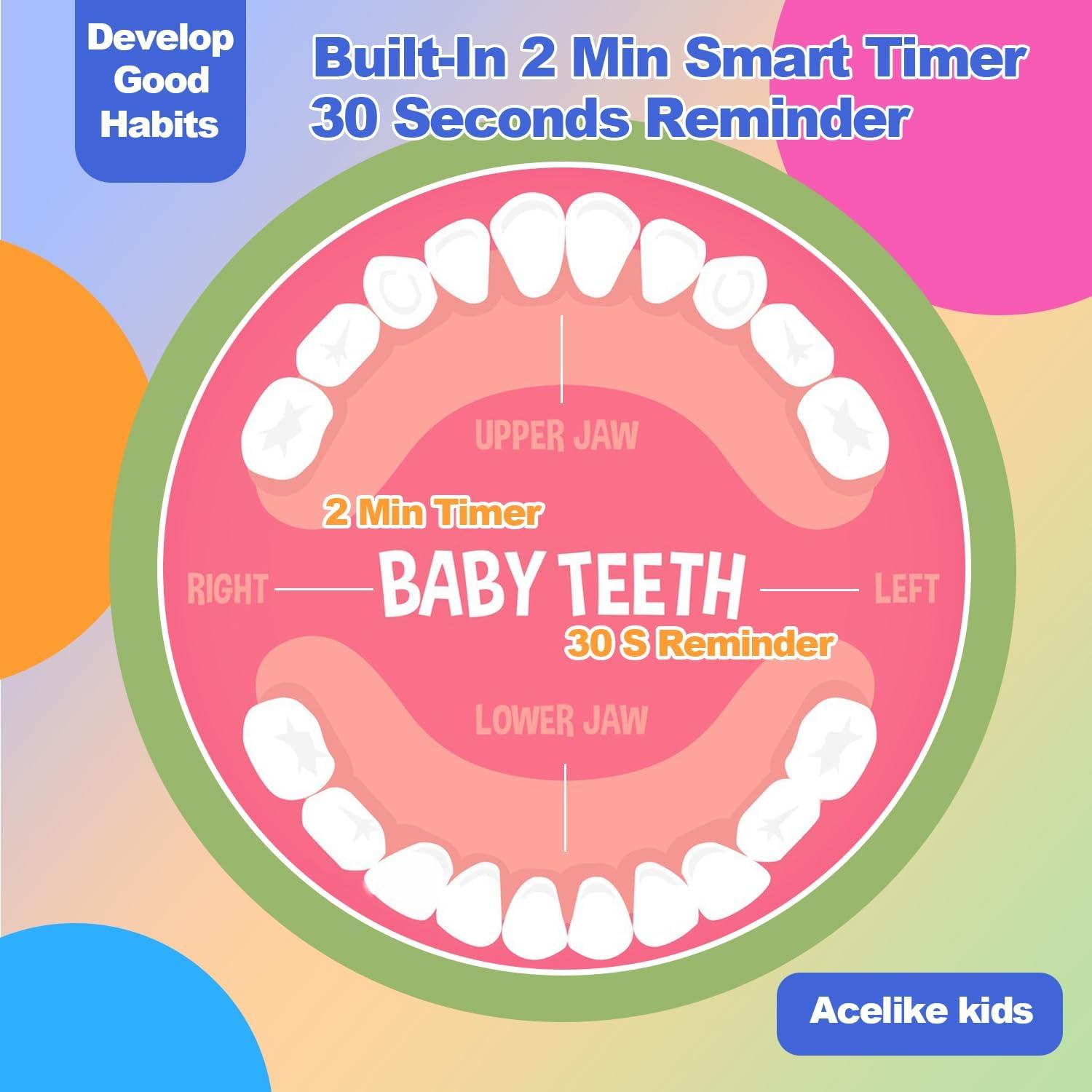 Cepillo de dientes eléctrico Acelike 101 para niños - Azul