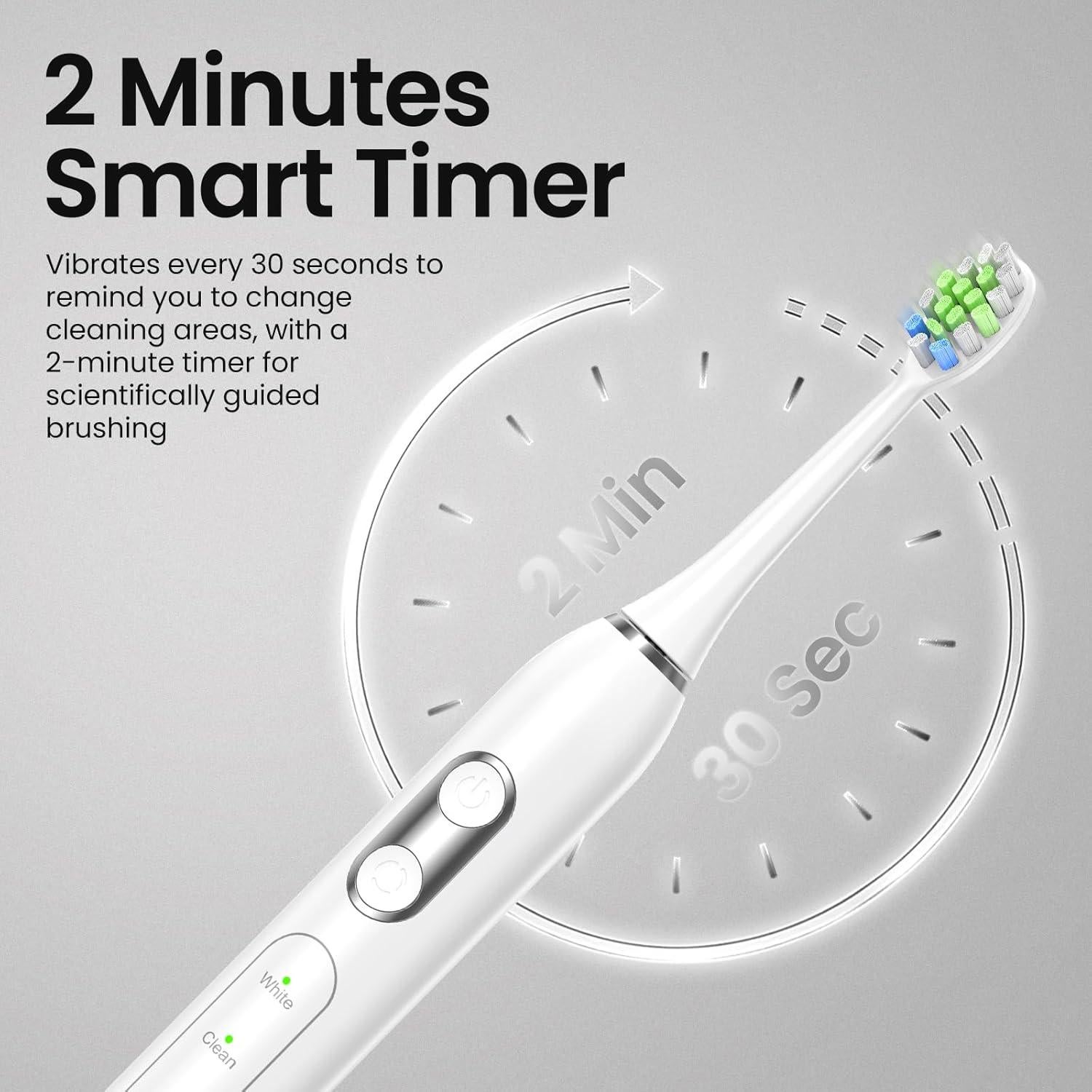 Cepillo de Dientes Eléctrico YUNCHI C3 Blanco 5 Modos 44000 VPM