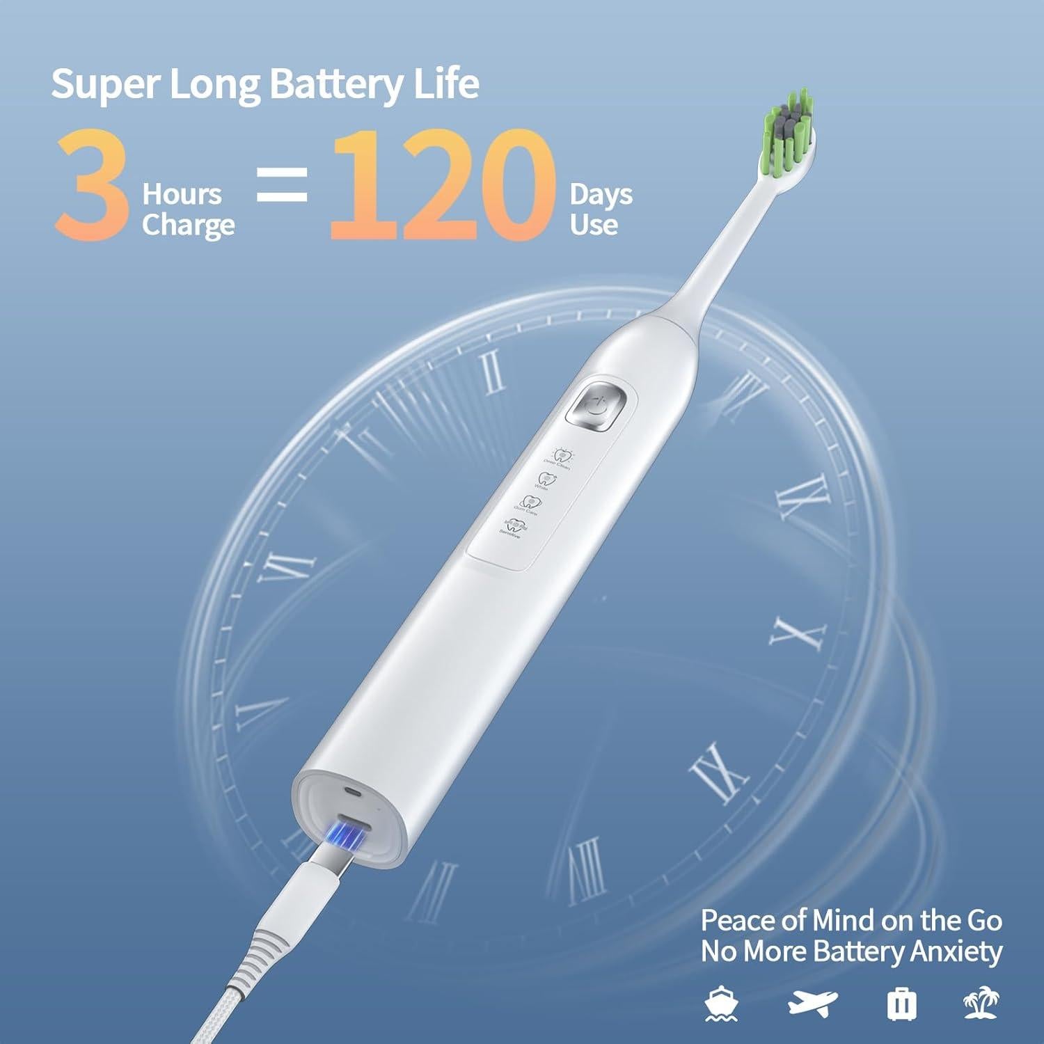 Cepillo de Dientes Eléctrico OasiSmile Y05 Blanco 42000 VPM