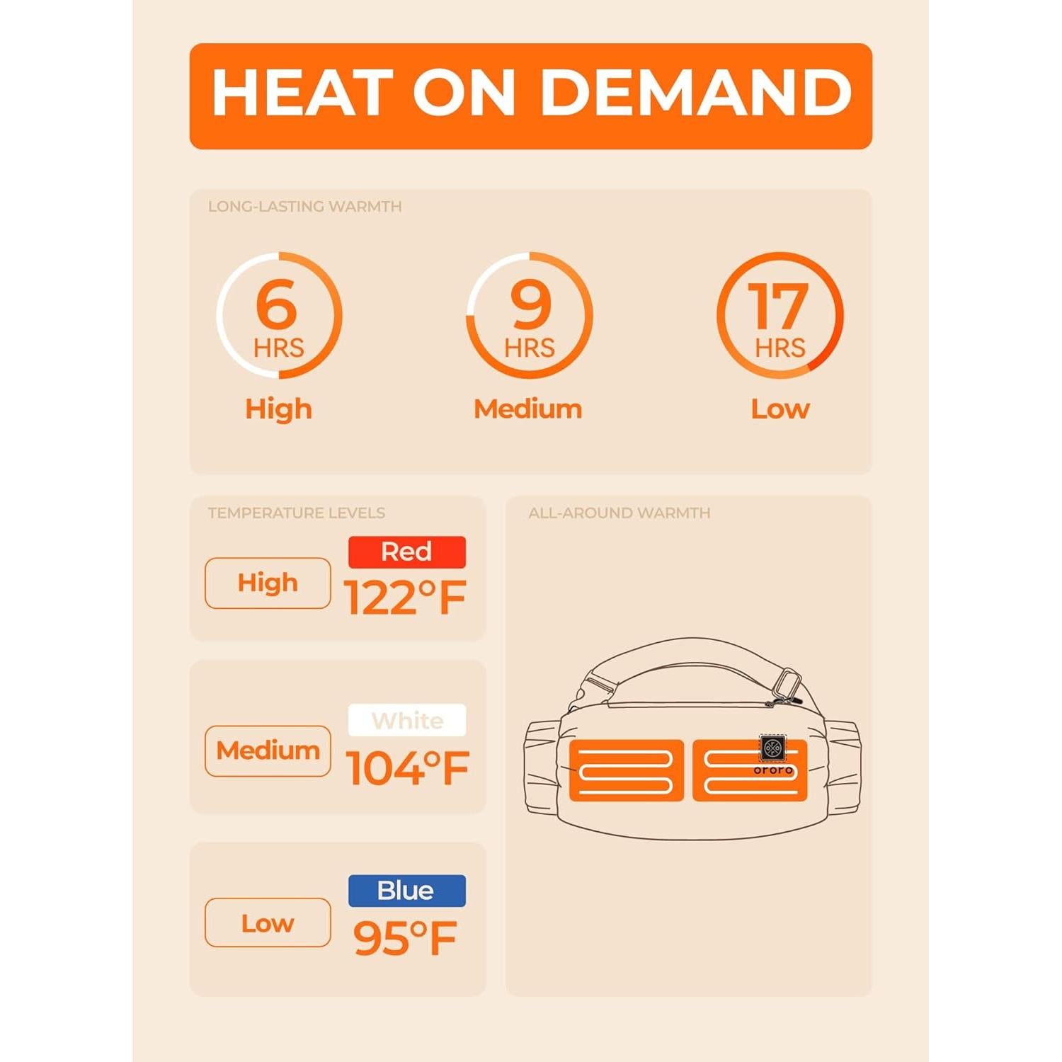 Calentador de Manos ORORO MINI 5K Recargable 17 Horas Negro