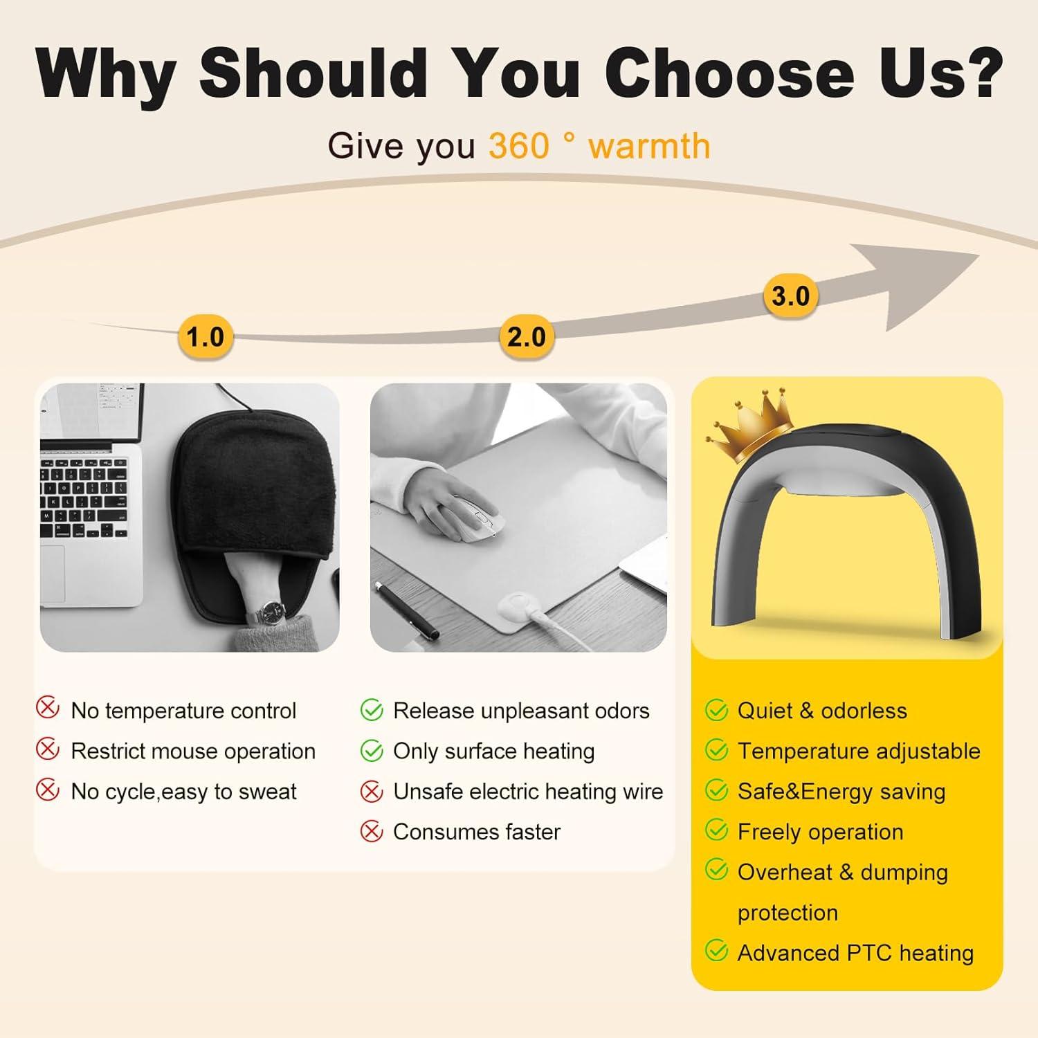 Almohadilla Térmica Eléctrica Plegable Nediea 100W Negro