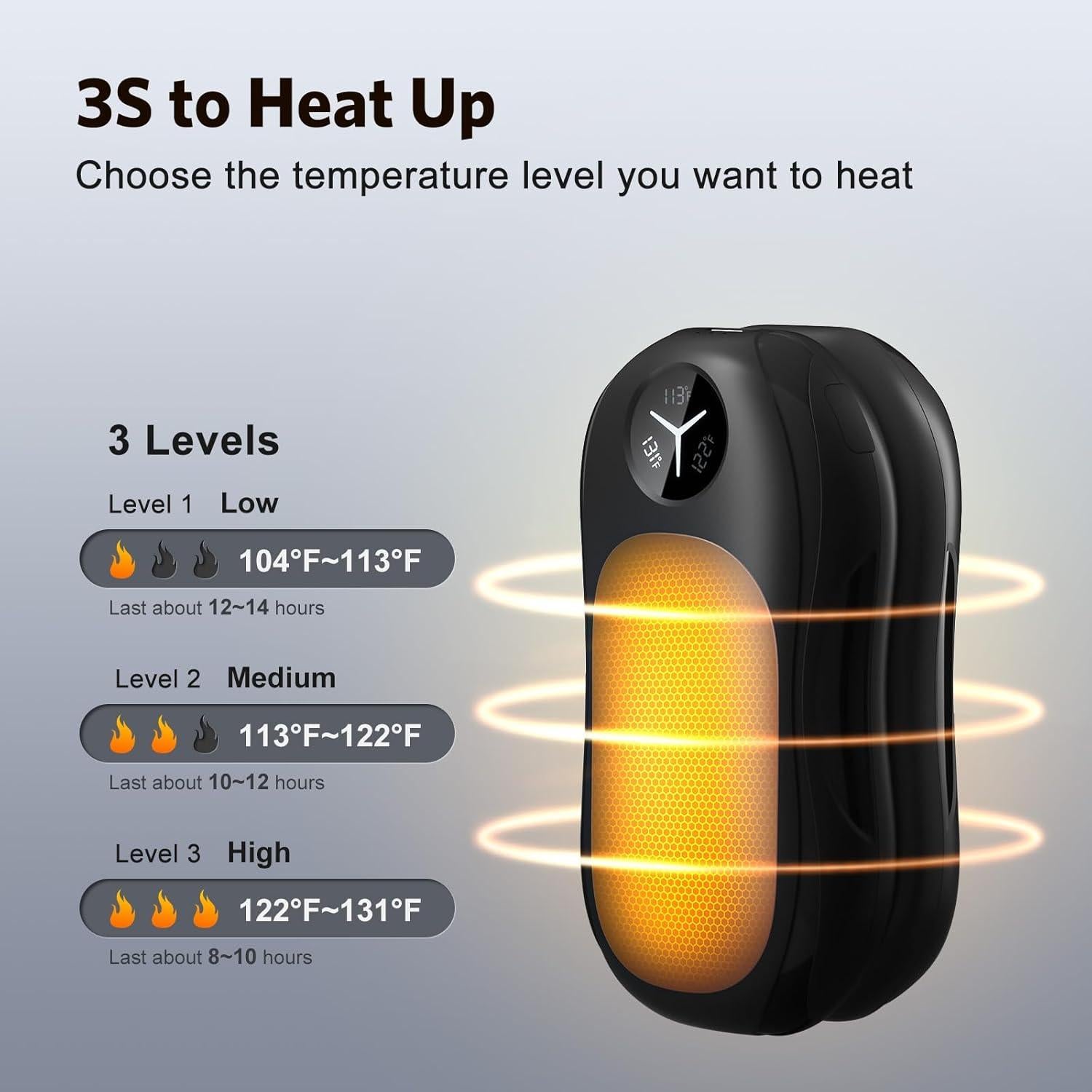 Calentadores de Manos Recargables WHATOOK OT-117 USB 2 en 1