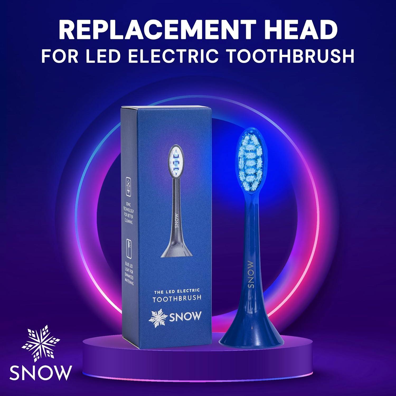 Cabezas Reemplazables para Cepillo Eléctrico SNOW - Cerdas Suaves y Luz LED