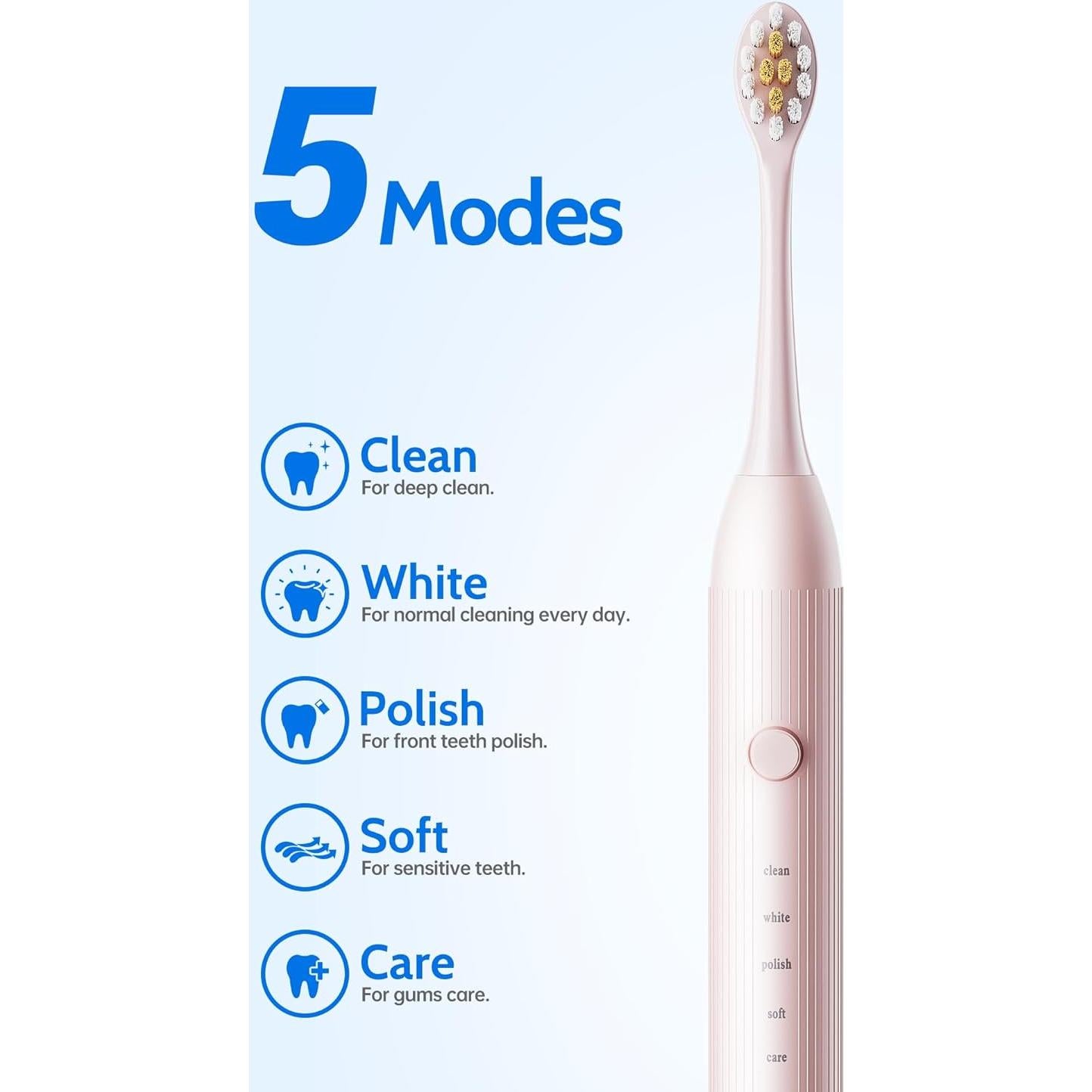 Juego de Cepillos de Dientes Eléctricos CindyLary 2 Paquetes 12 Cabezas