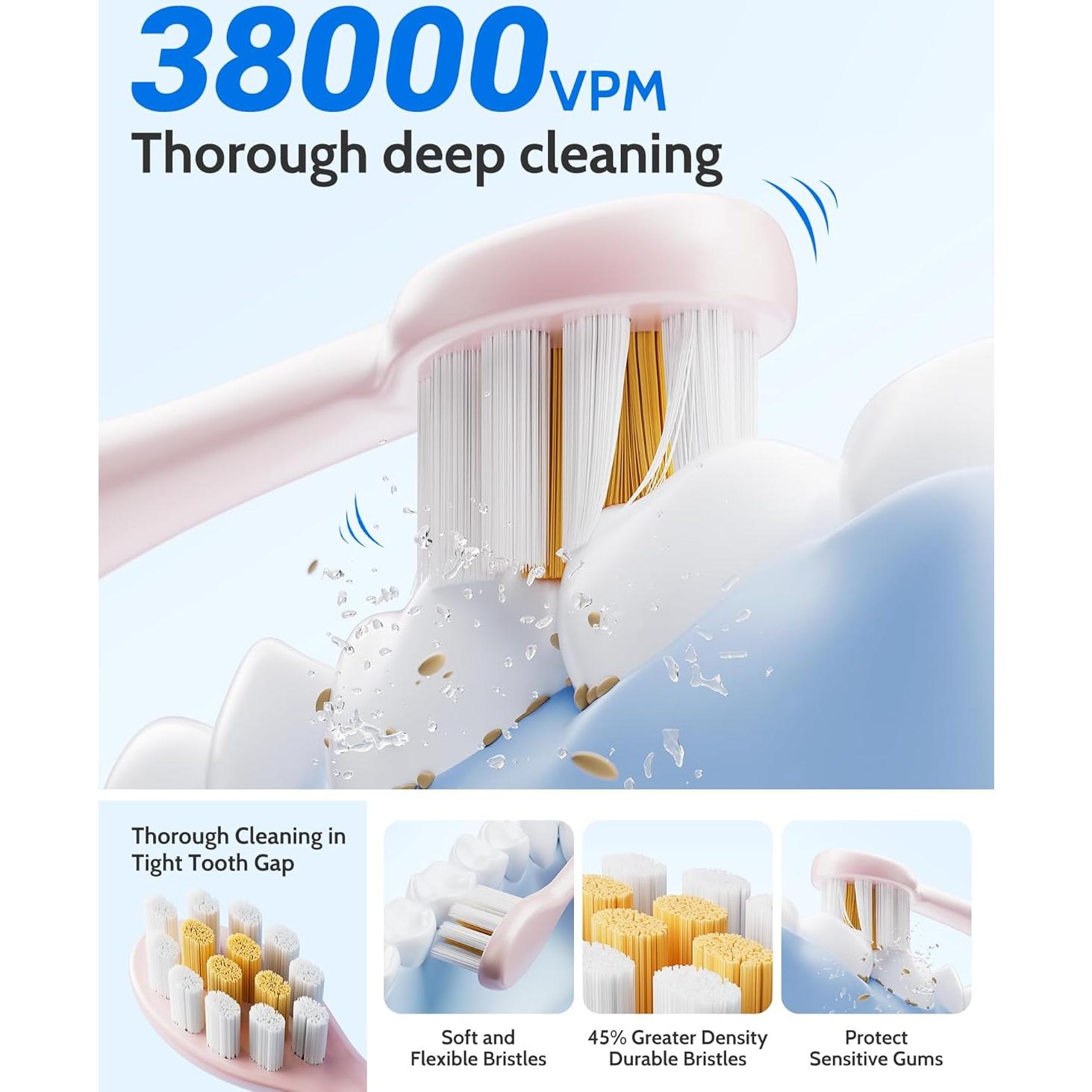 Juego de Cepillos de Dientes Eléctricos CindyLary 2 Paquetes 12 Cabezas