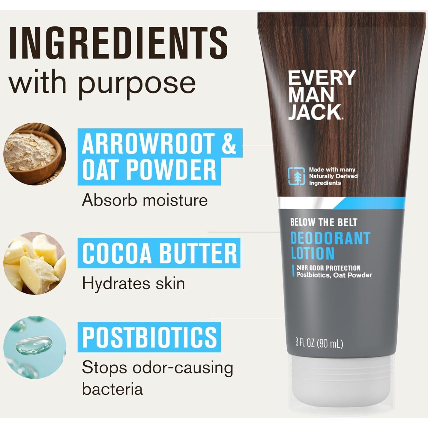 Desodorante para Hombres Every Man Jack - Sin Aluminio 85g