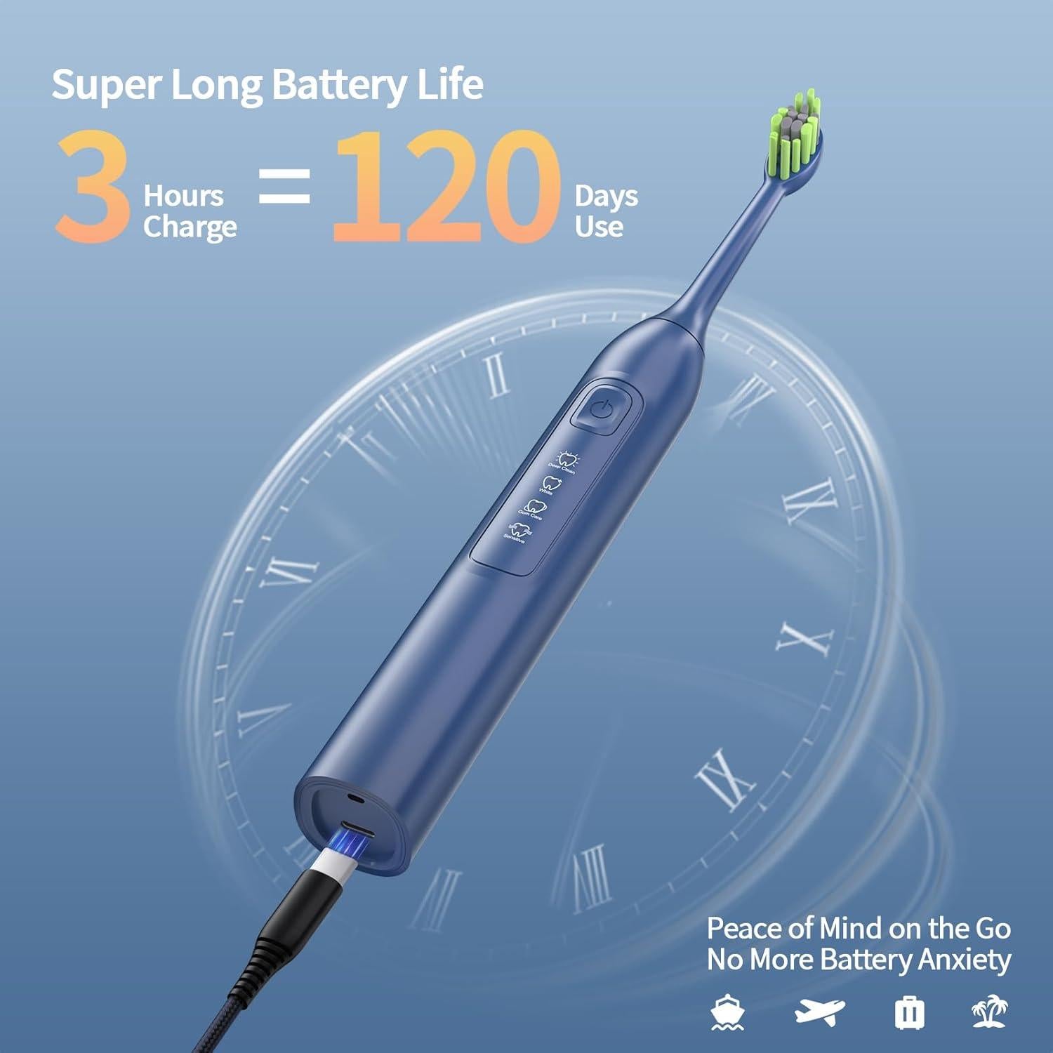 Cepillo de Dientes Eléctrico OasiSmile Y05 Azul 42000 VPM 6 Cabezas