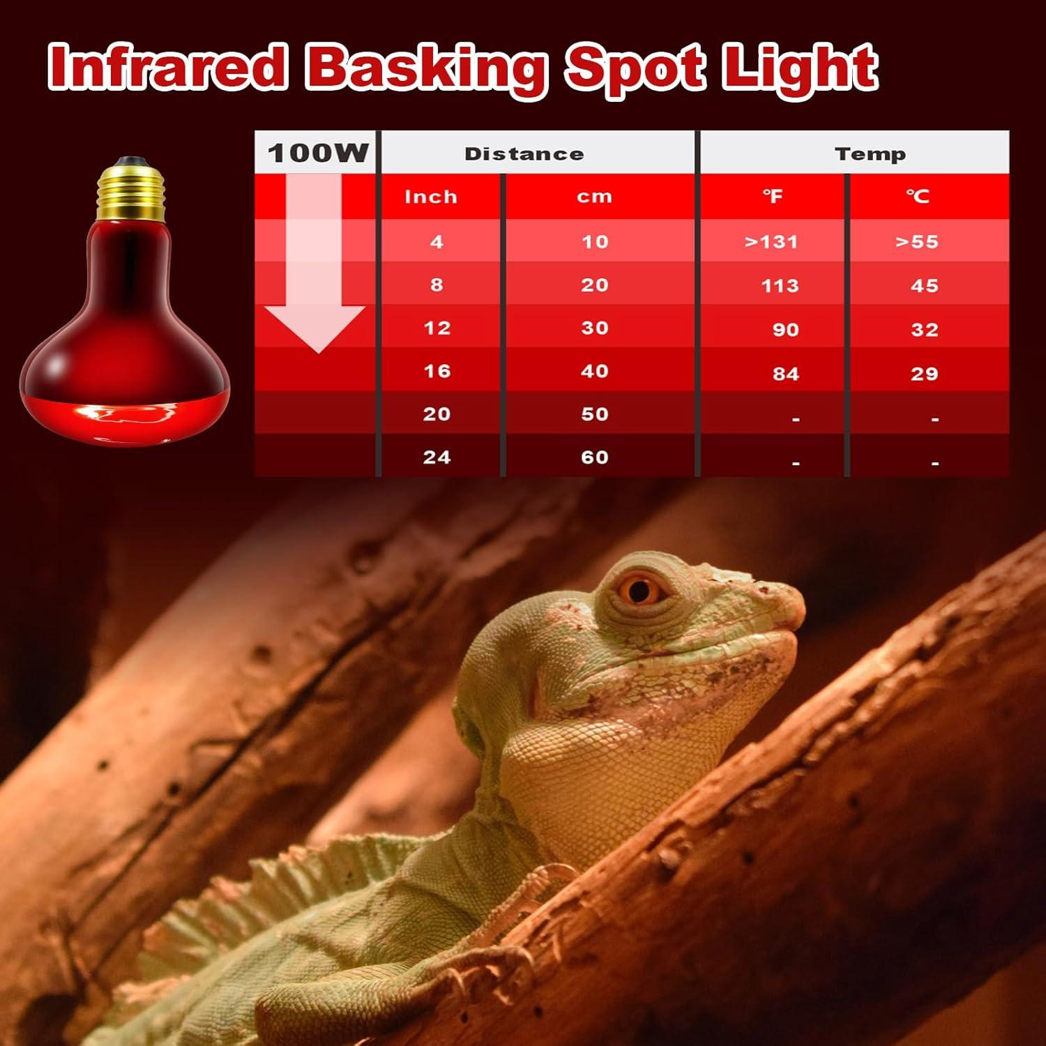 Bombillas Infrarrojas 100W MIXJOY para Reptiles - Paquete de 2