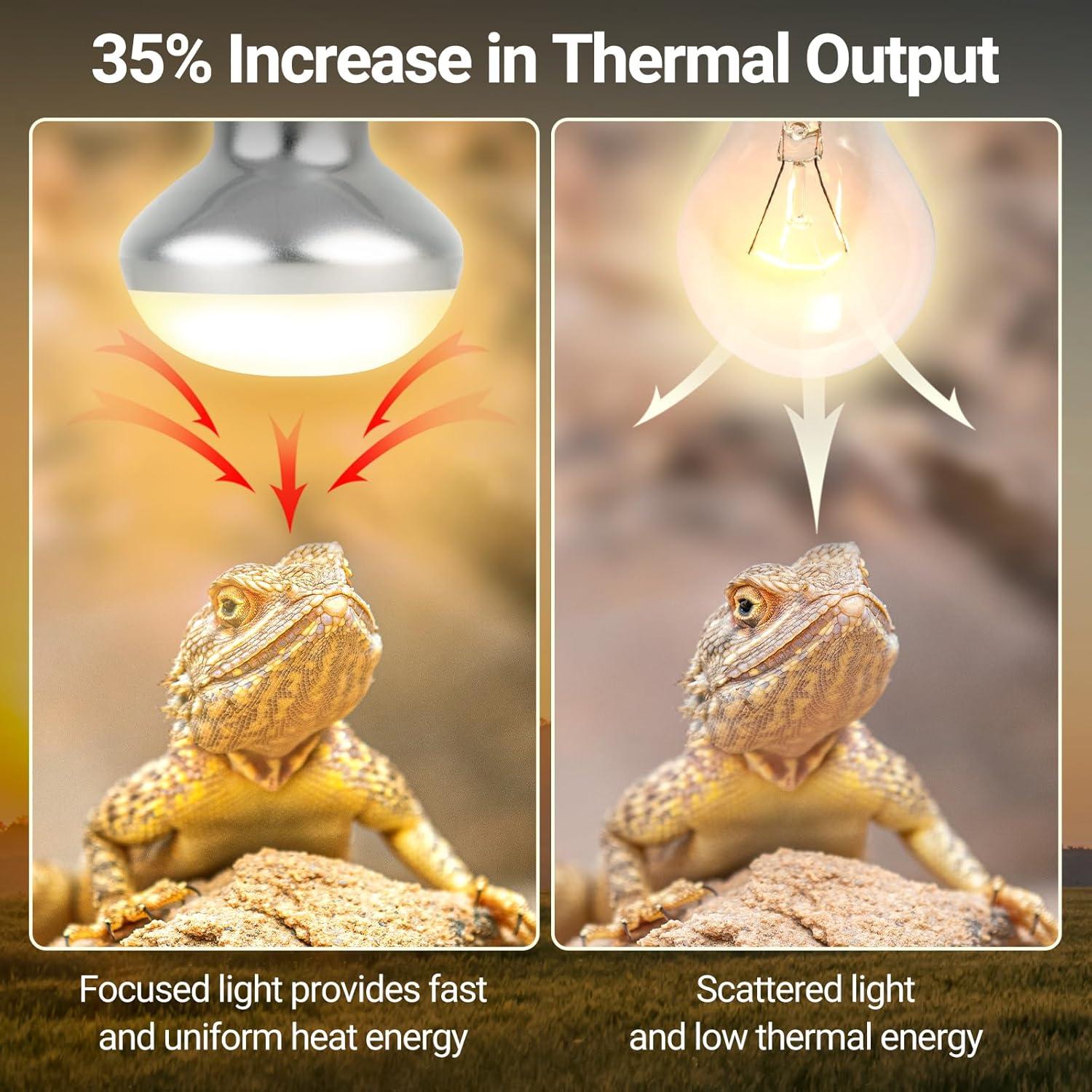 Lámpara de Calor Intensivo REPTI ZOO 50W para Reptiles