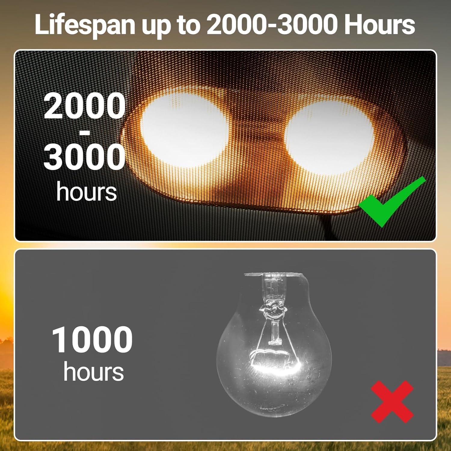 Lámpara de Calor Intensivo REPTI ZOO 50W para Reptiles