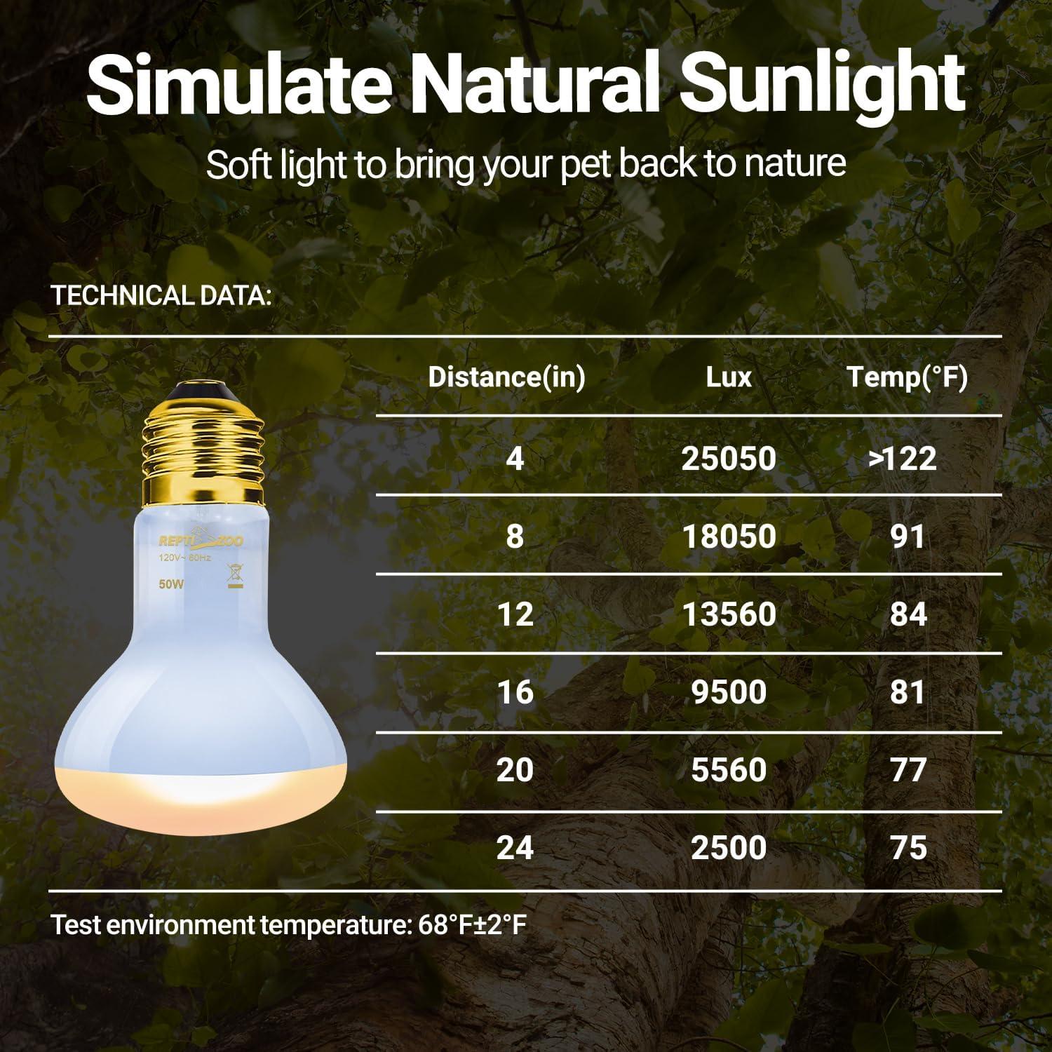 Lámpara de Calor UVA para Reptiles REPTIZOO 50W - Paquete de 2