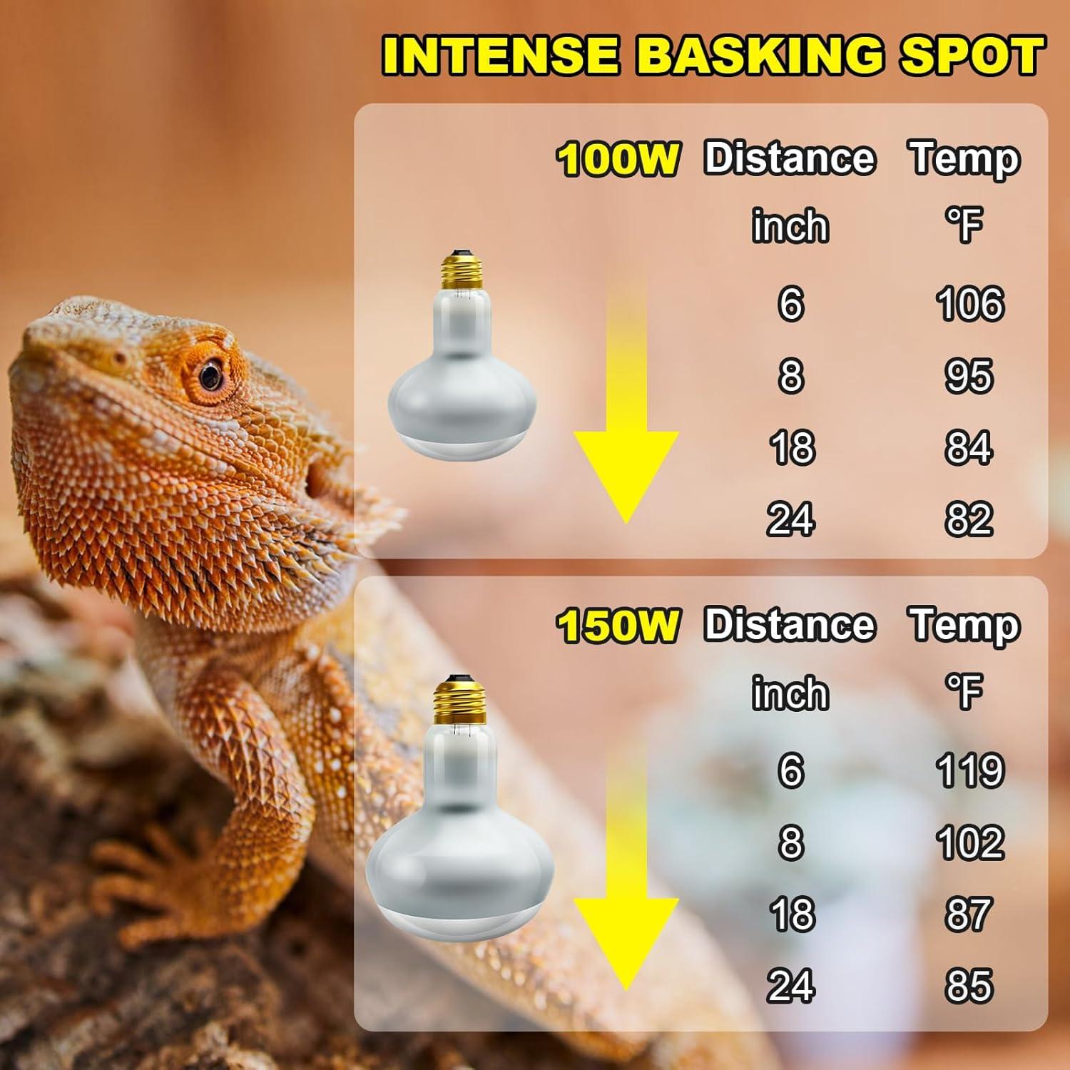 Bombilla de Calor para Reptiles MIXJOY 100W - Paquete de 2