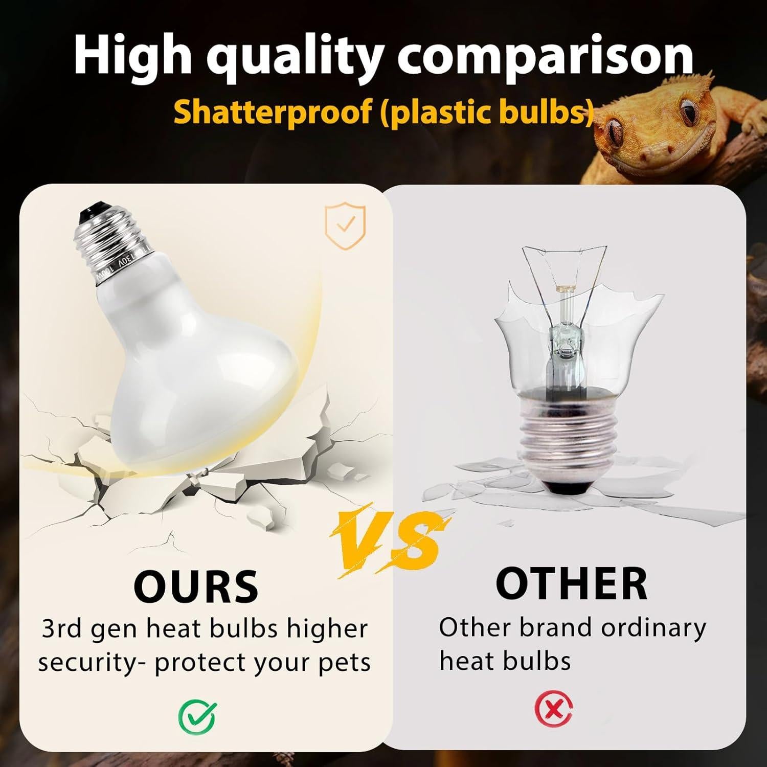 Lámpara de Calor para Reptiles TRIGRAND 100W UVA UVB 4 Pzas