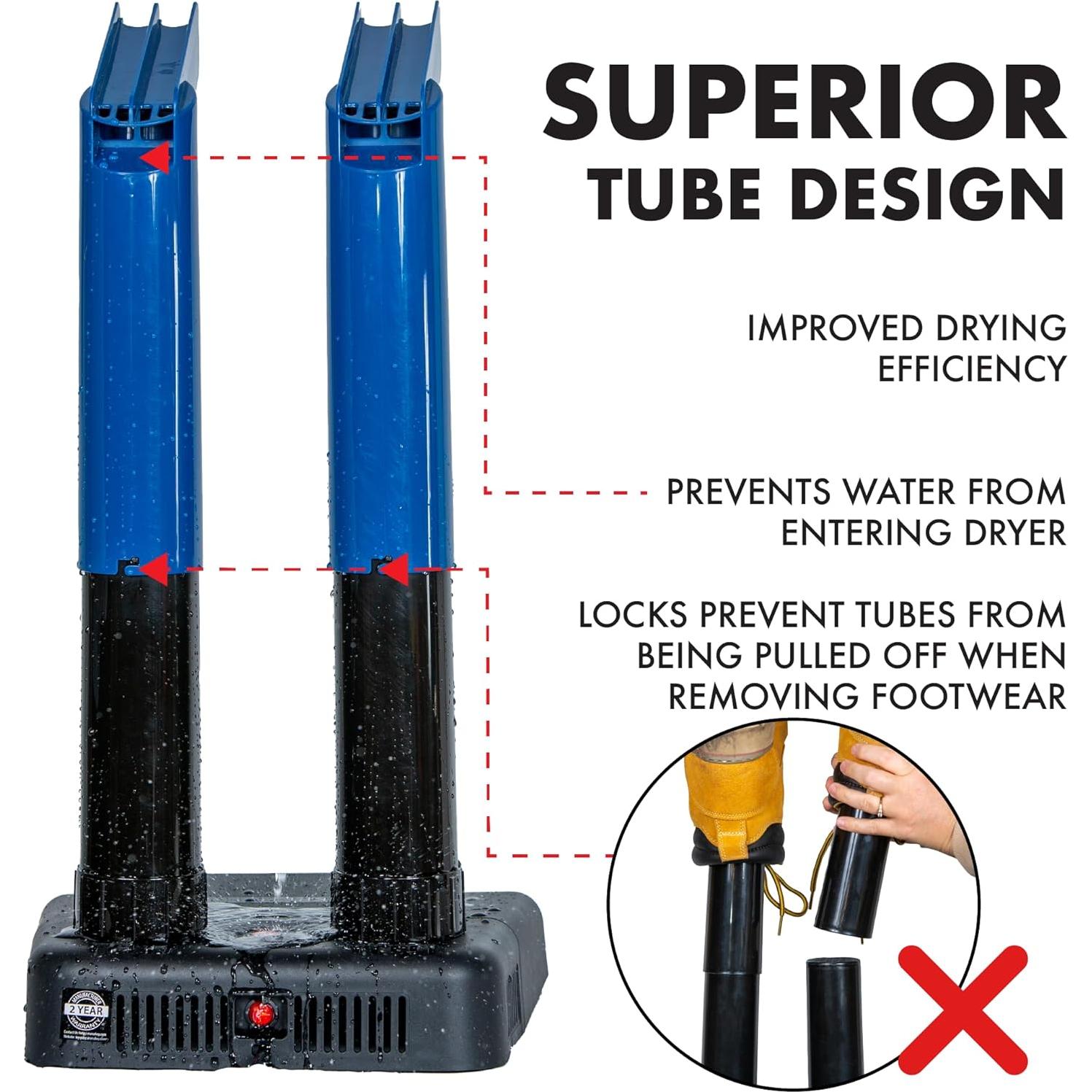 Secador de Botas Silencioso KeepDry - Eficiente y Seguro 36W