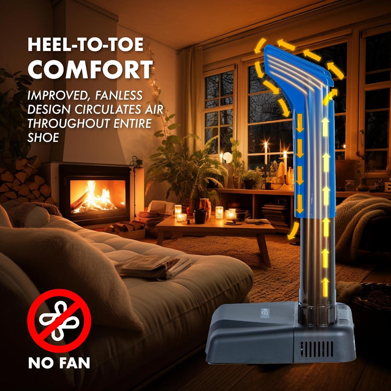 Secador de Botas Silencioso KeepDry - Eficiente y Seguro 36W