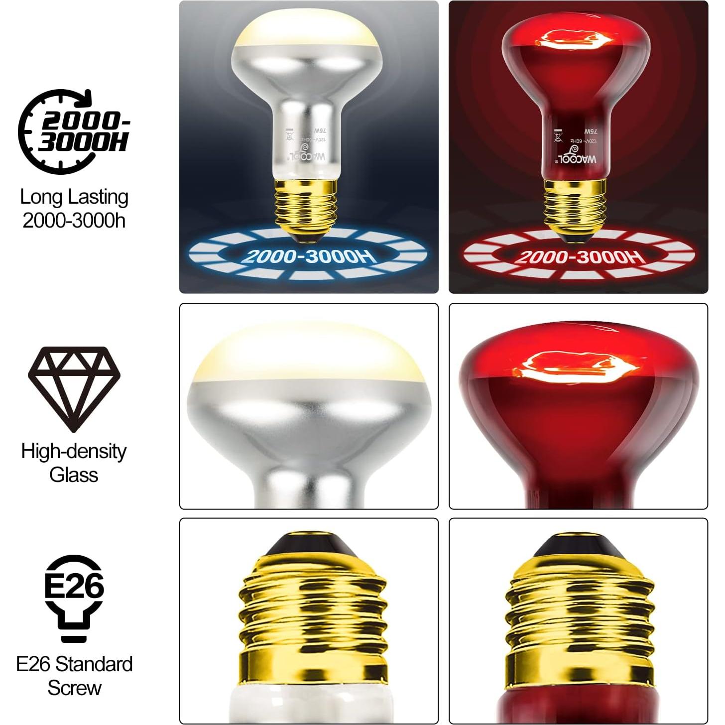 WACOOL 2Pack Lámpara de Calor 75W para Reptiles UVA