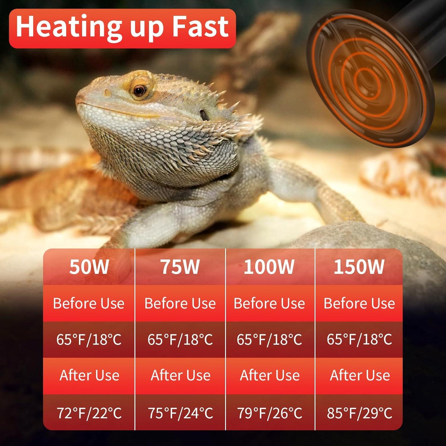 Lámpara de Calor Cerámica 100W LUCKY HERP para Reptiles