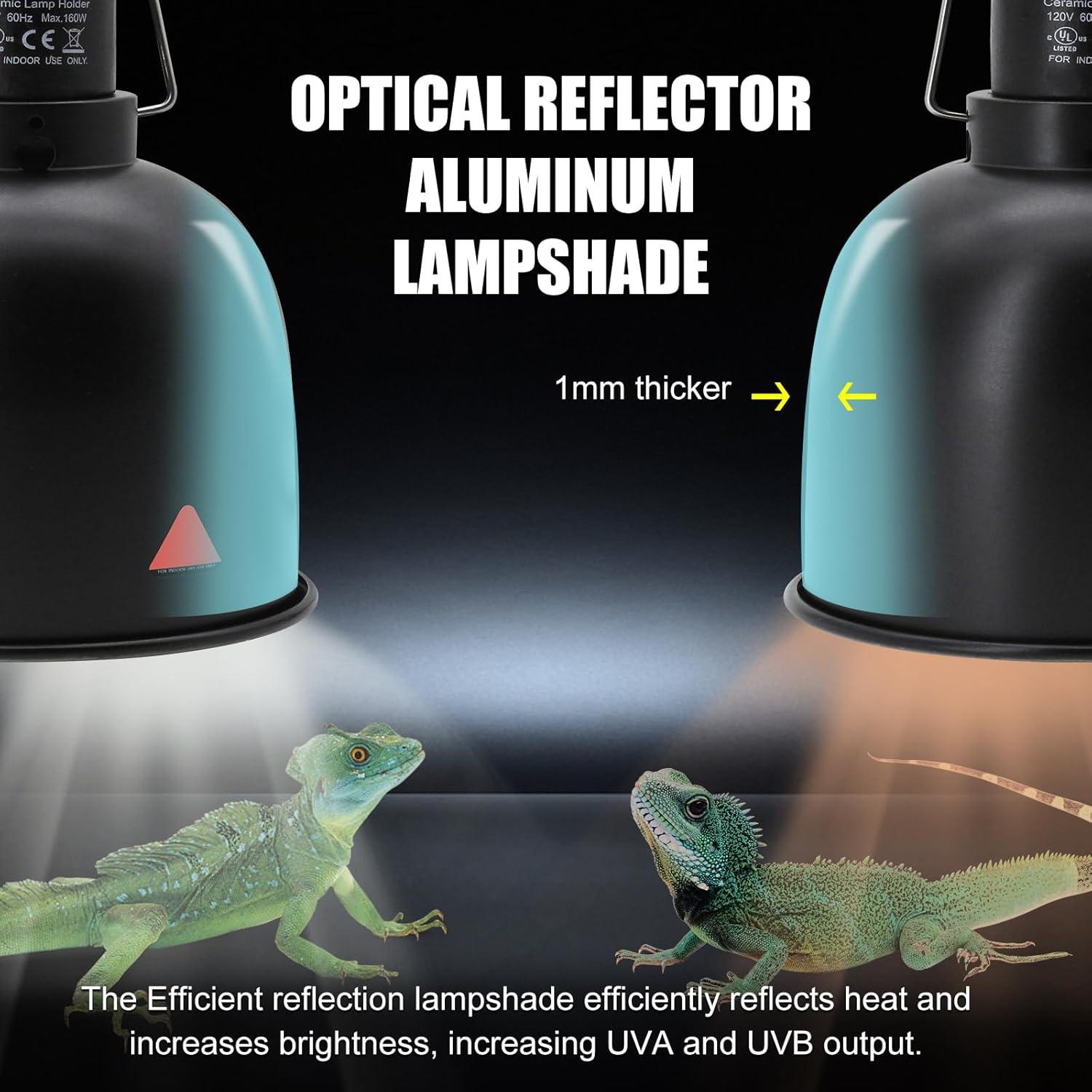 Lámpara de Reptiles MECESOR 5.5" Regulable con Doble Fijación