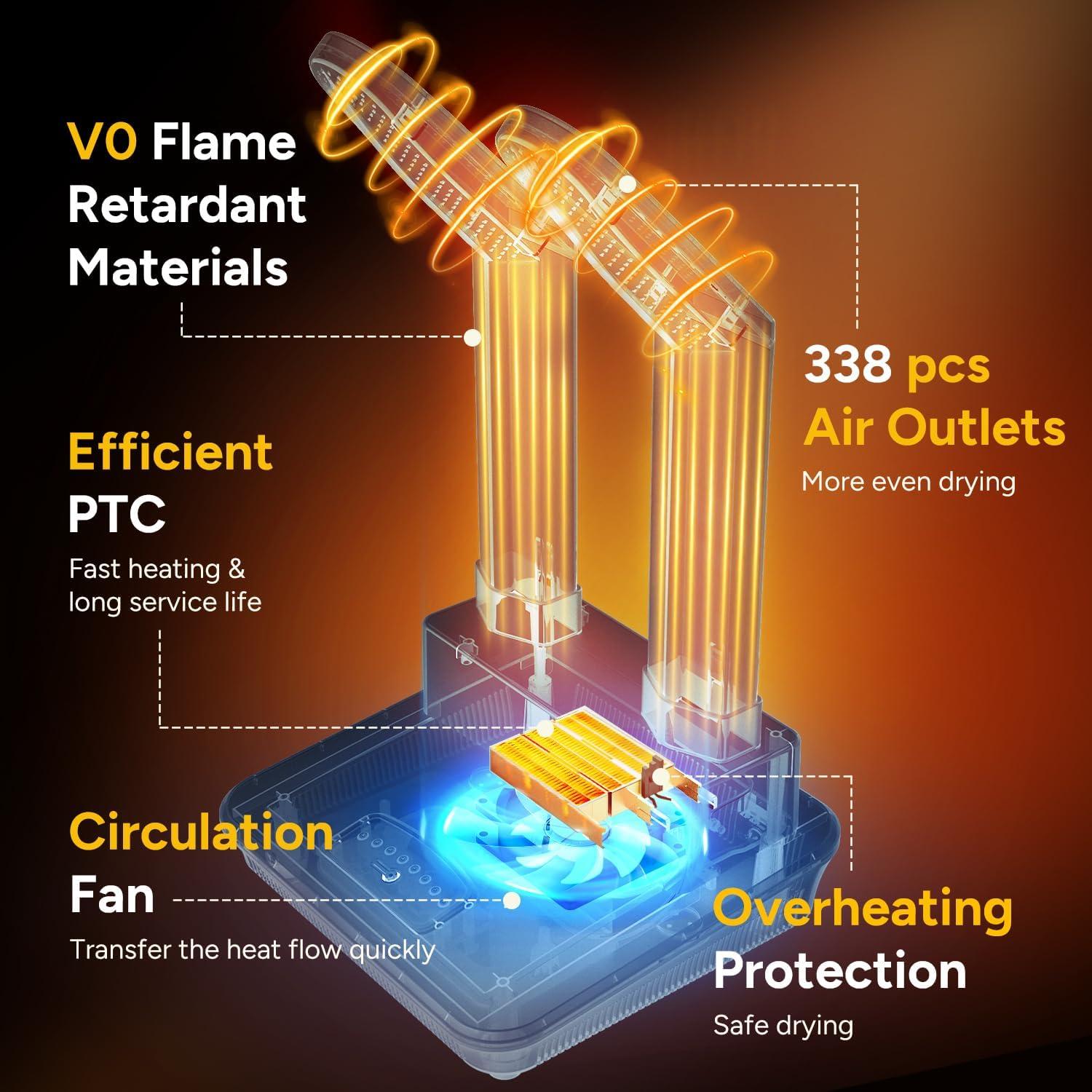 Secador de Botas Dr. Prepare con Temporizador y Tubos Ajustables