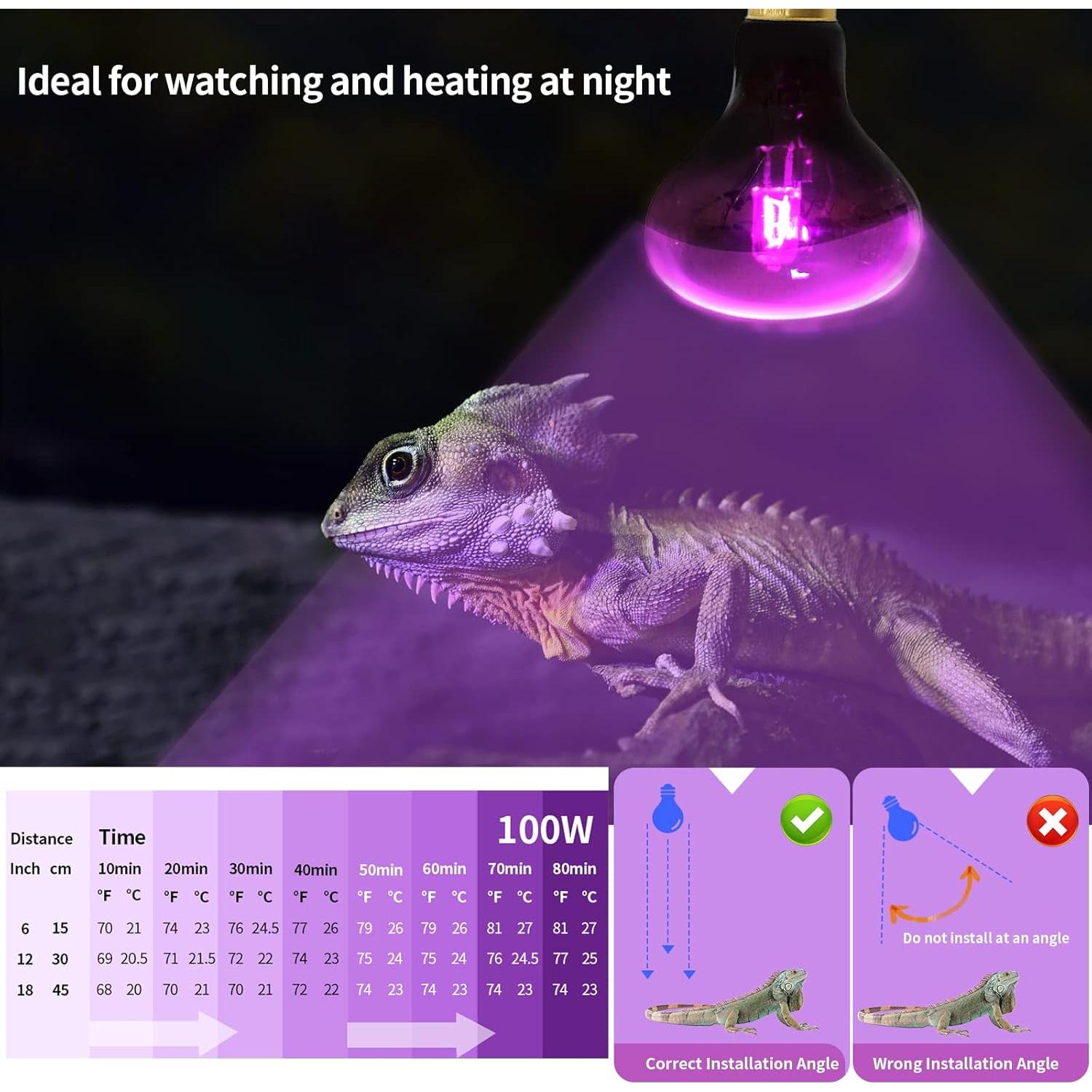 Lámpara de Calor Infrarrojo AOMRYOM 100W para Reptiles 2 Paquetes