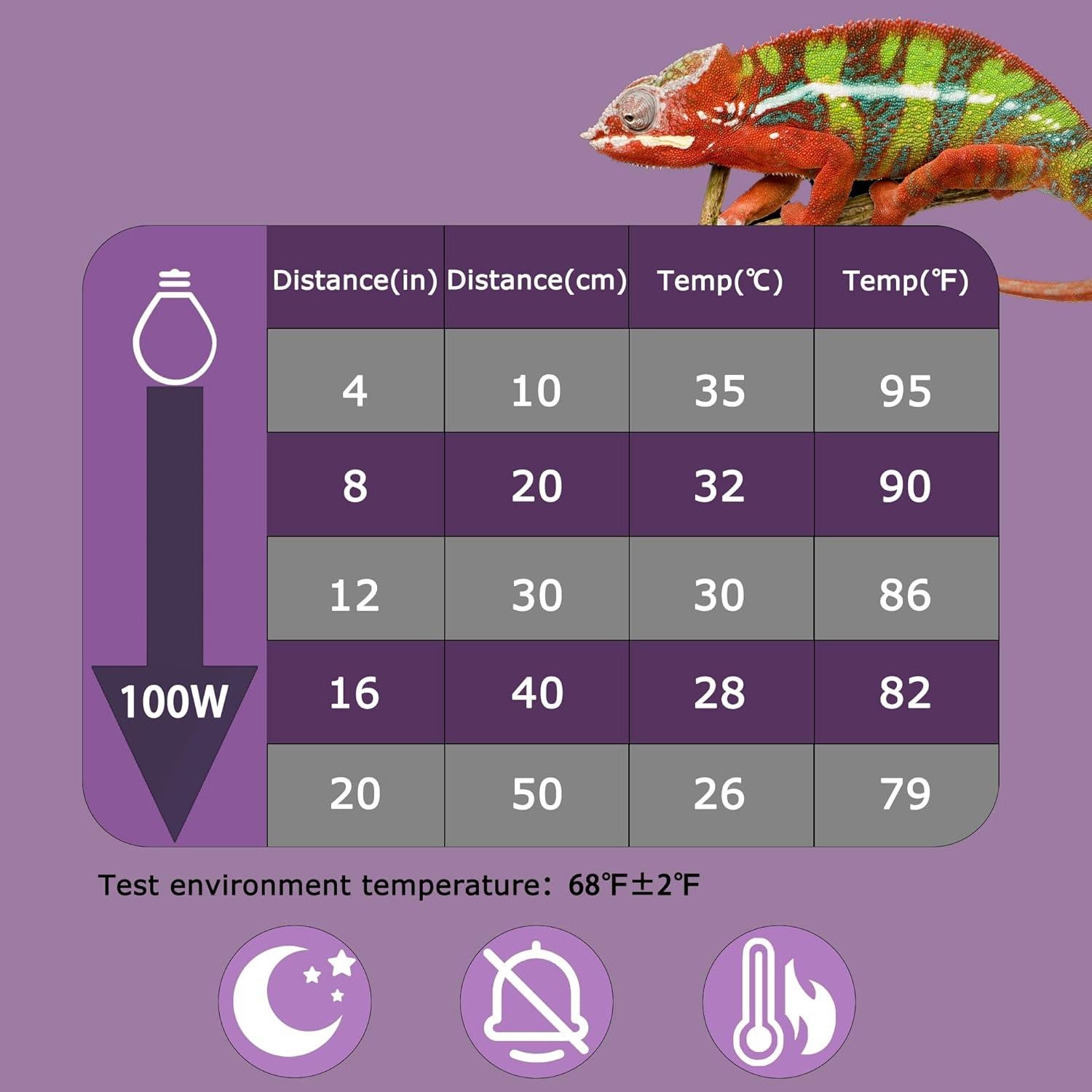 Lámpara de Calor Lunar HARTOMPET 100W para Reptiles