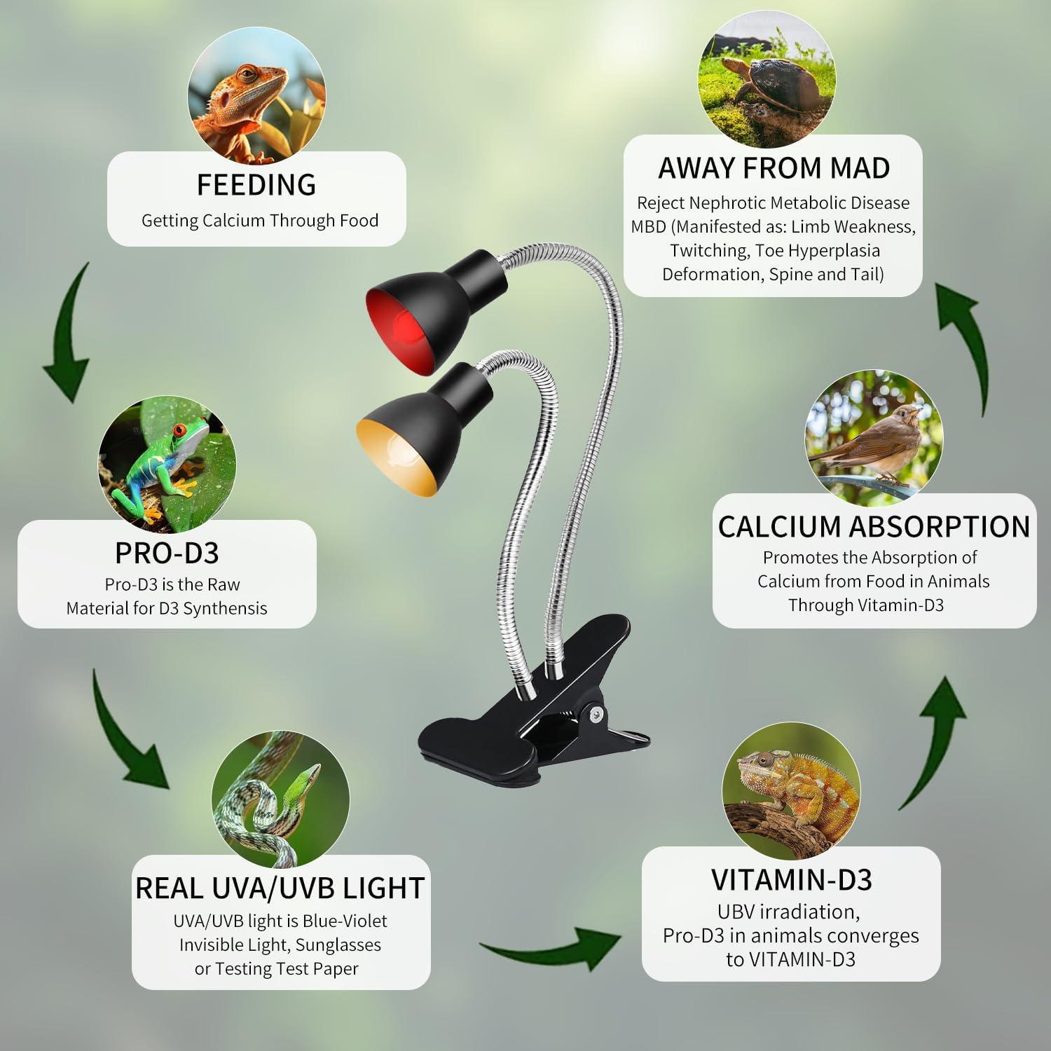 Lámpara de Calor UV para Reptiles Homnebila G9 60W Dimmable