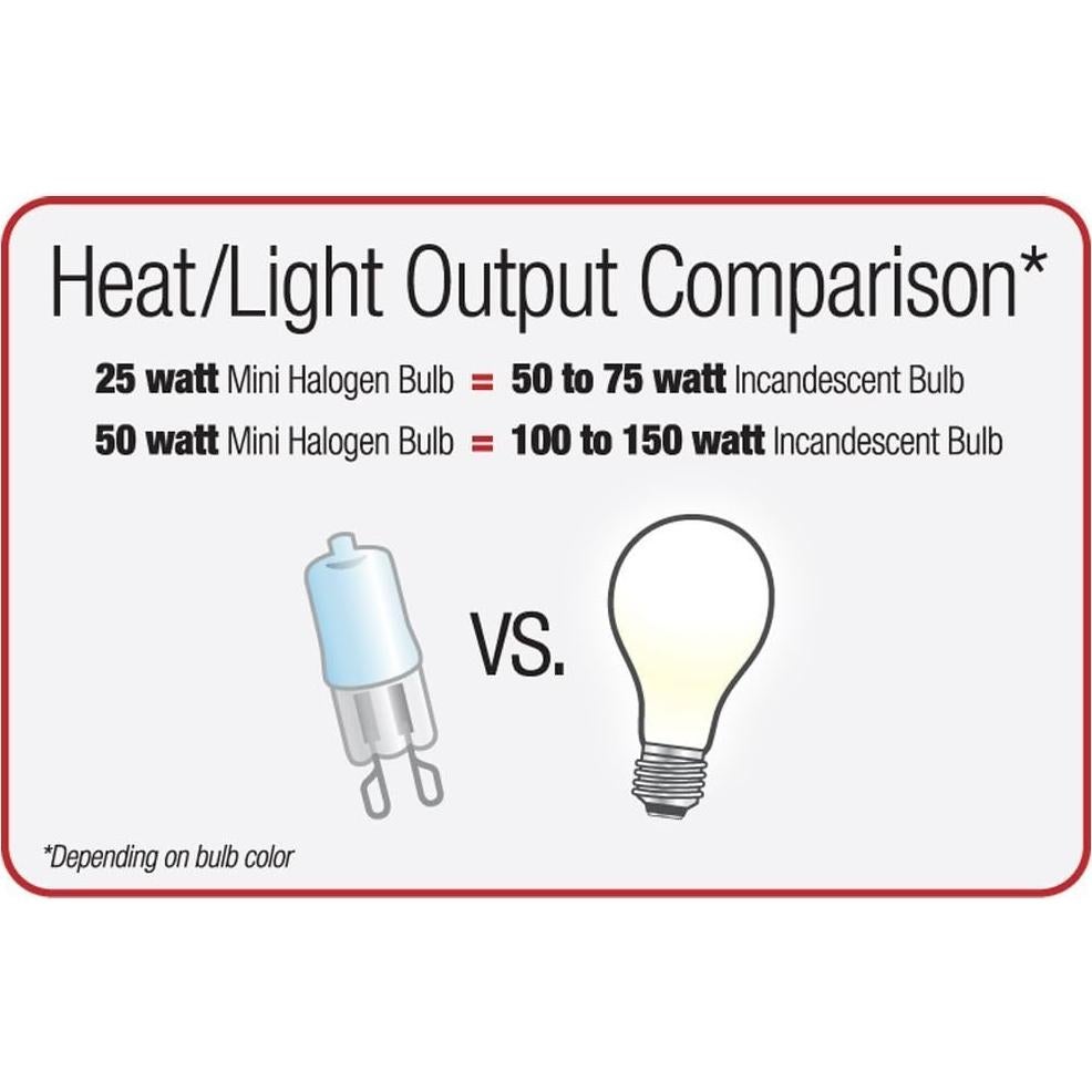 Zilla Mini Bombilla Halógena 25W Blanco Diurno - Paquete de 3