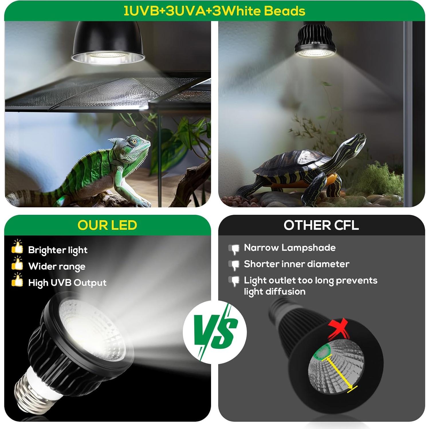 Bombilla UVB 5.5W Hygger Zoo para Reptiles - Espectro Completo