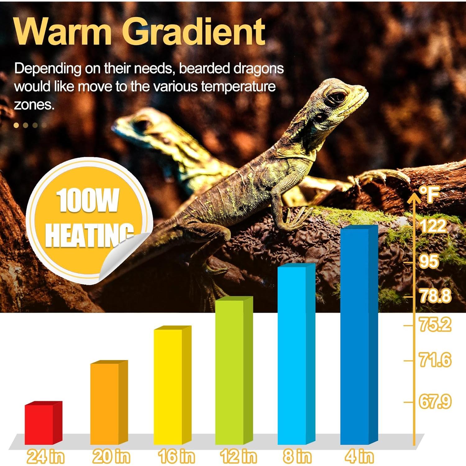 Lámpara de Calor Cerámico NEPTONION 100W para Reptiles