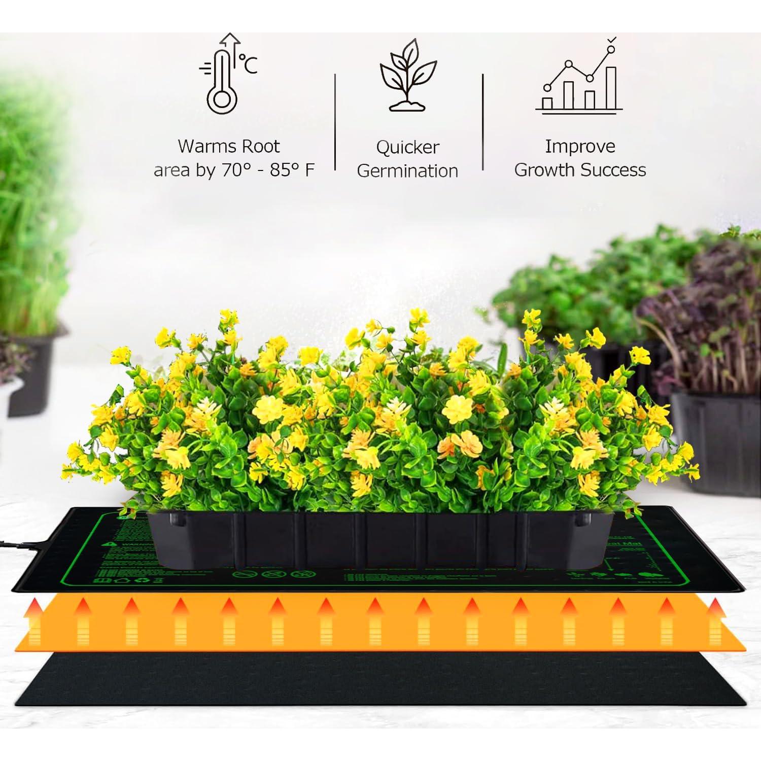 Alfombrilla Térmica Ruyyi 2PK para Plántulas 50.8x25.4cm
