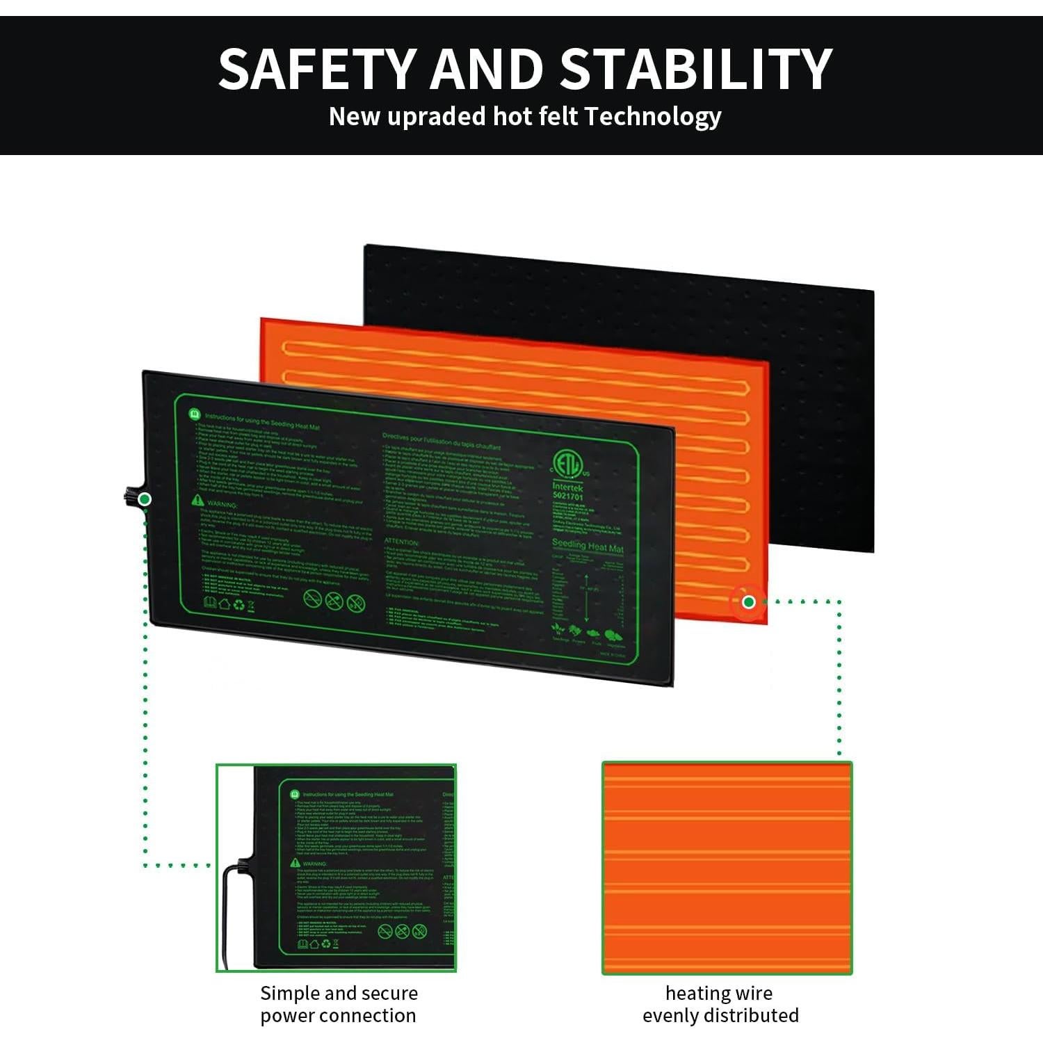 Alfombrilla Térmica Ruyyi 2PK para Plántulas 50.8x25.4cm