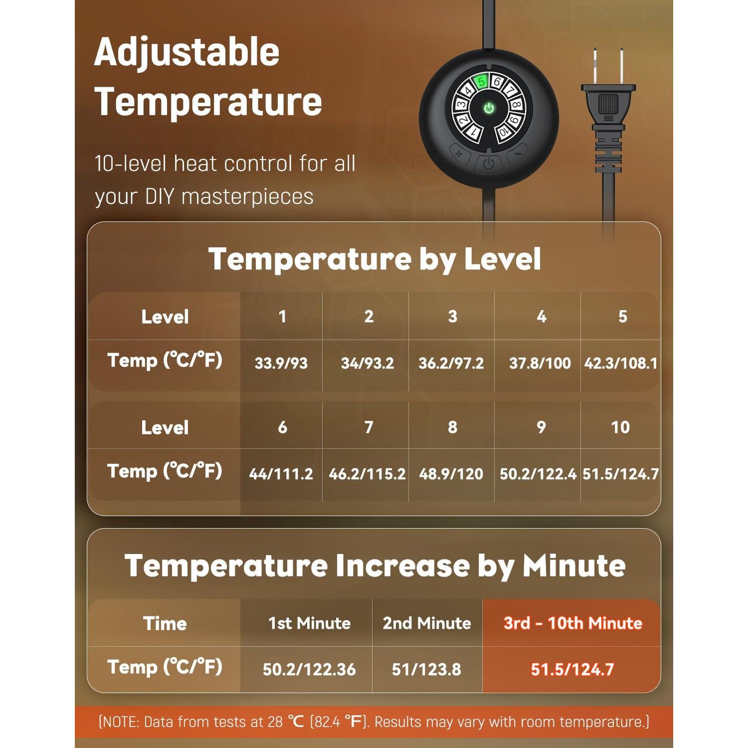 Almohadilla de Calentamiento Pawfly 40W 42x28cm para Resina
