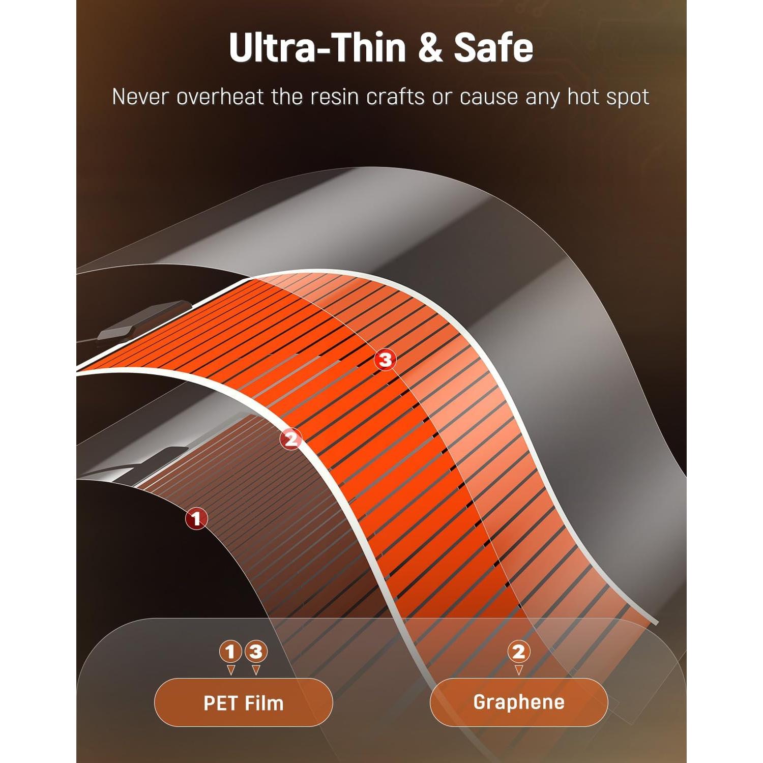 Almohadilla de Calentamiento Pawfly 40W 42x28cm para Resina