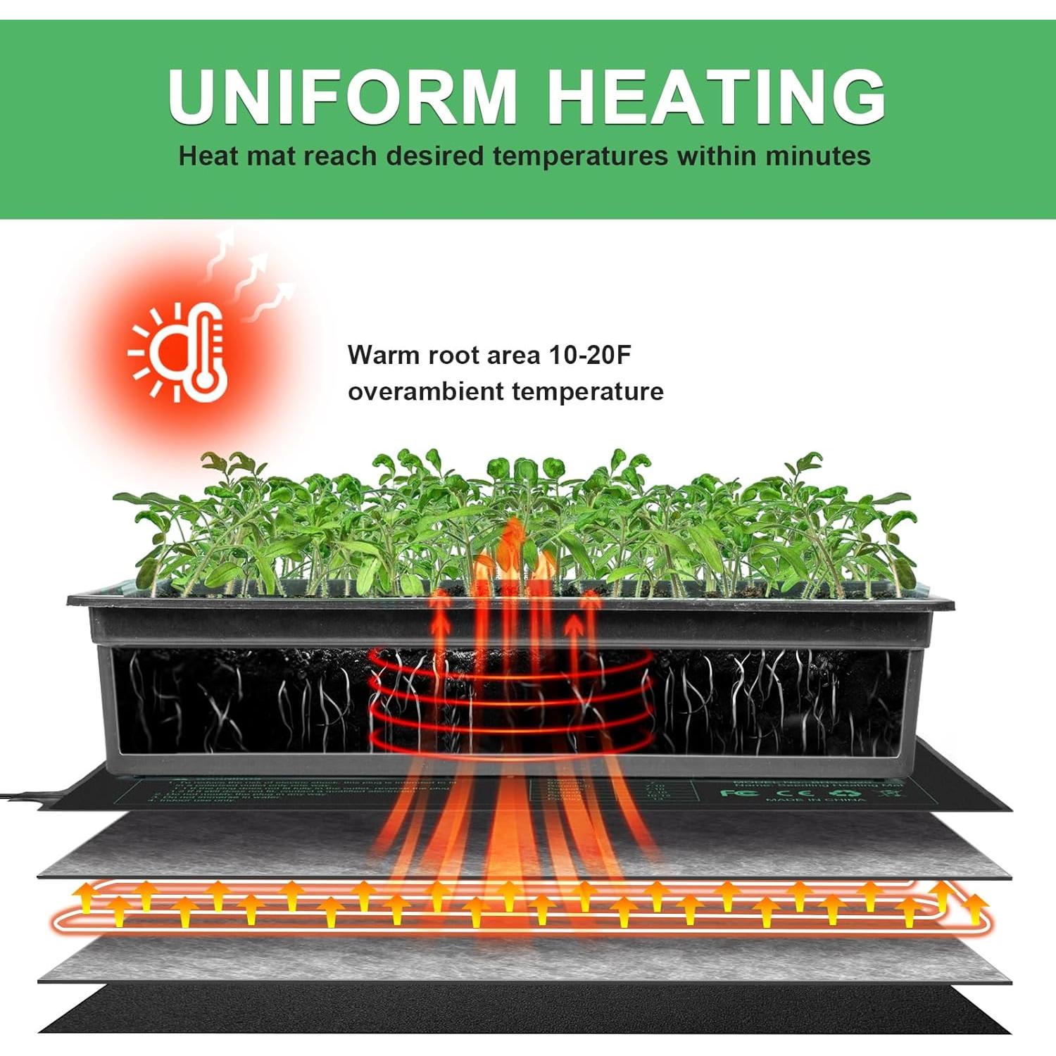 Alfombrilla Térmica Hidropónica 8 Pack HYDGOOHO 25.4x52.7cm