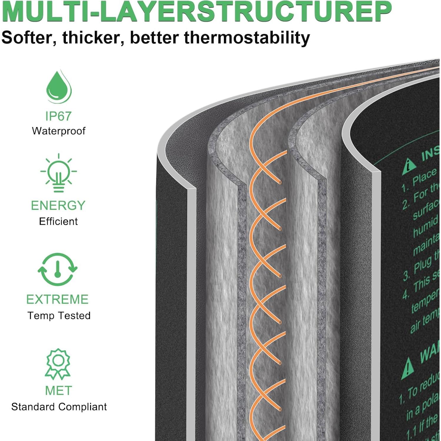 Alfombrilla Térmica Hidropónica 8 Pack HYDGOOHO 25.4x52.7cm