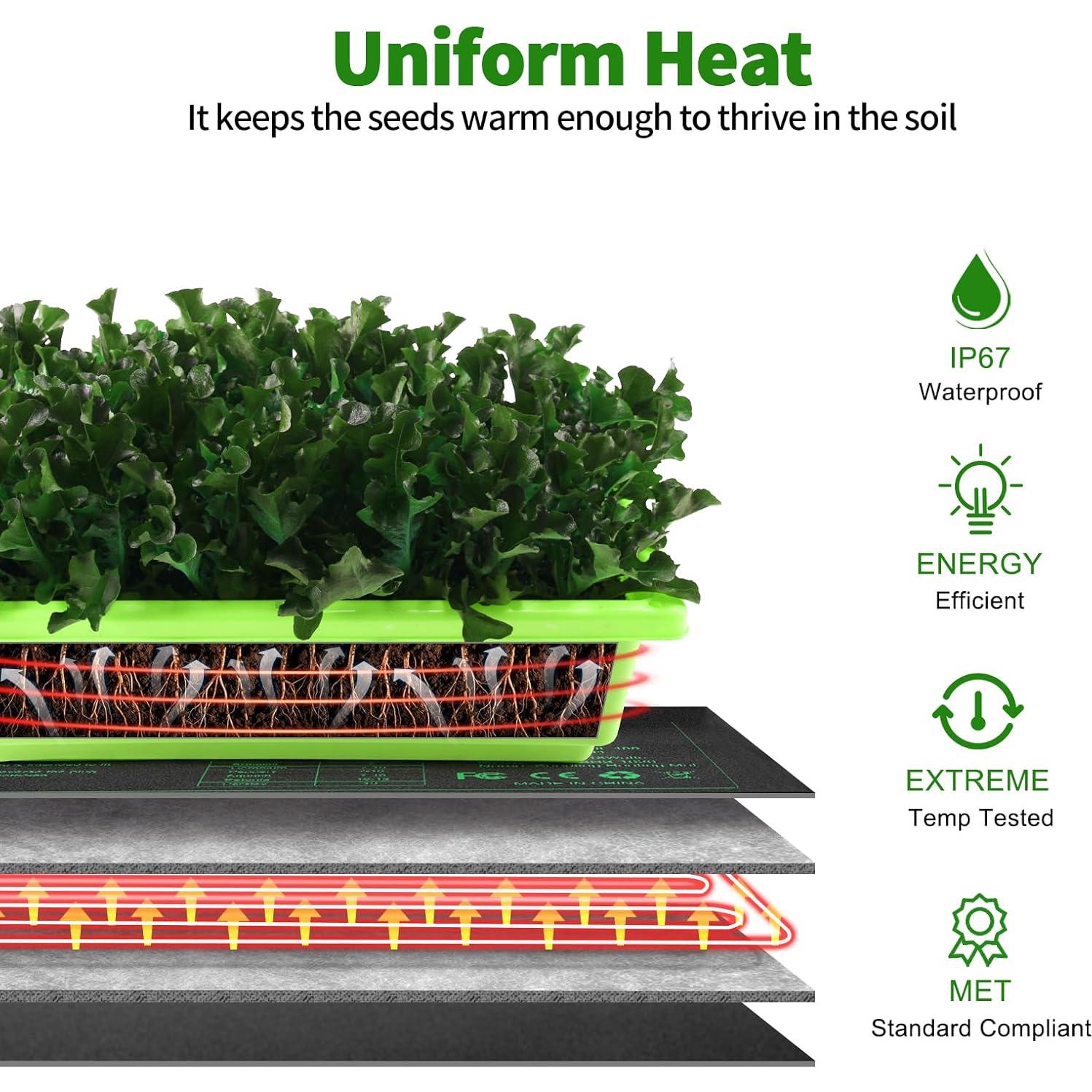 Alfombrilla Térmica Hidropónica 8 Pack HYDGOOHO 25.4x52.7cm
