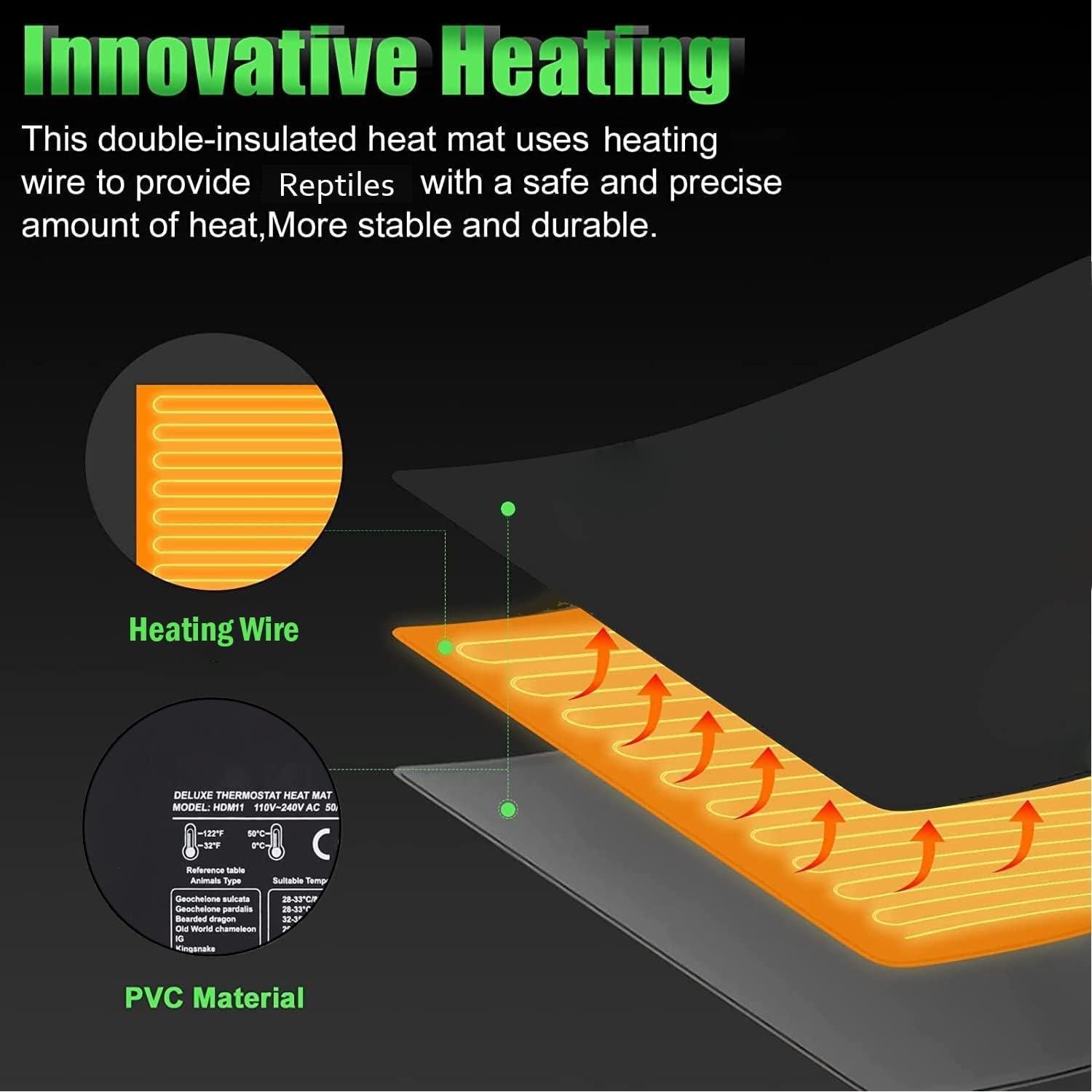 Almohadilla Térmica Ajustable 23W Cosyseek para Reptiles 30.48x20.32 cm