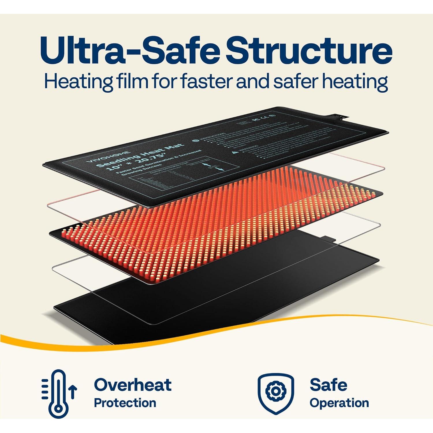 Alfombrilla Térmica VIVOHOME 25.4x52.7cm + Controlador Digital