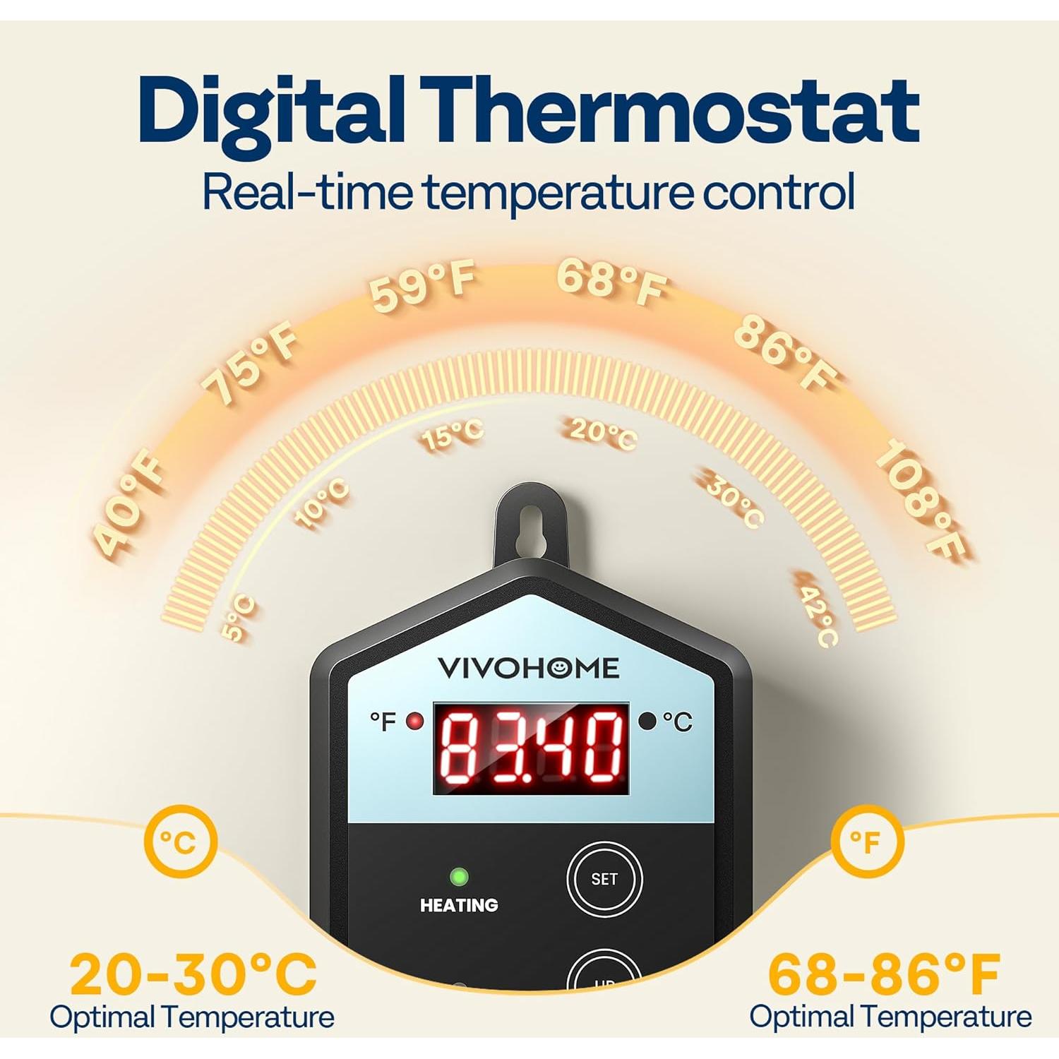 Alfombrilla Térmica VIVOHOME 25.4x52.7cm + Controlador Digital