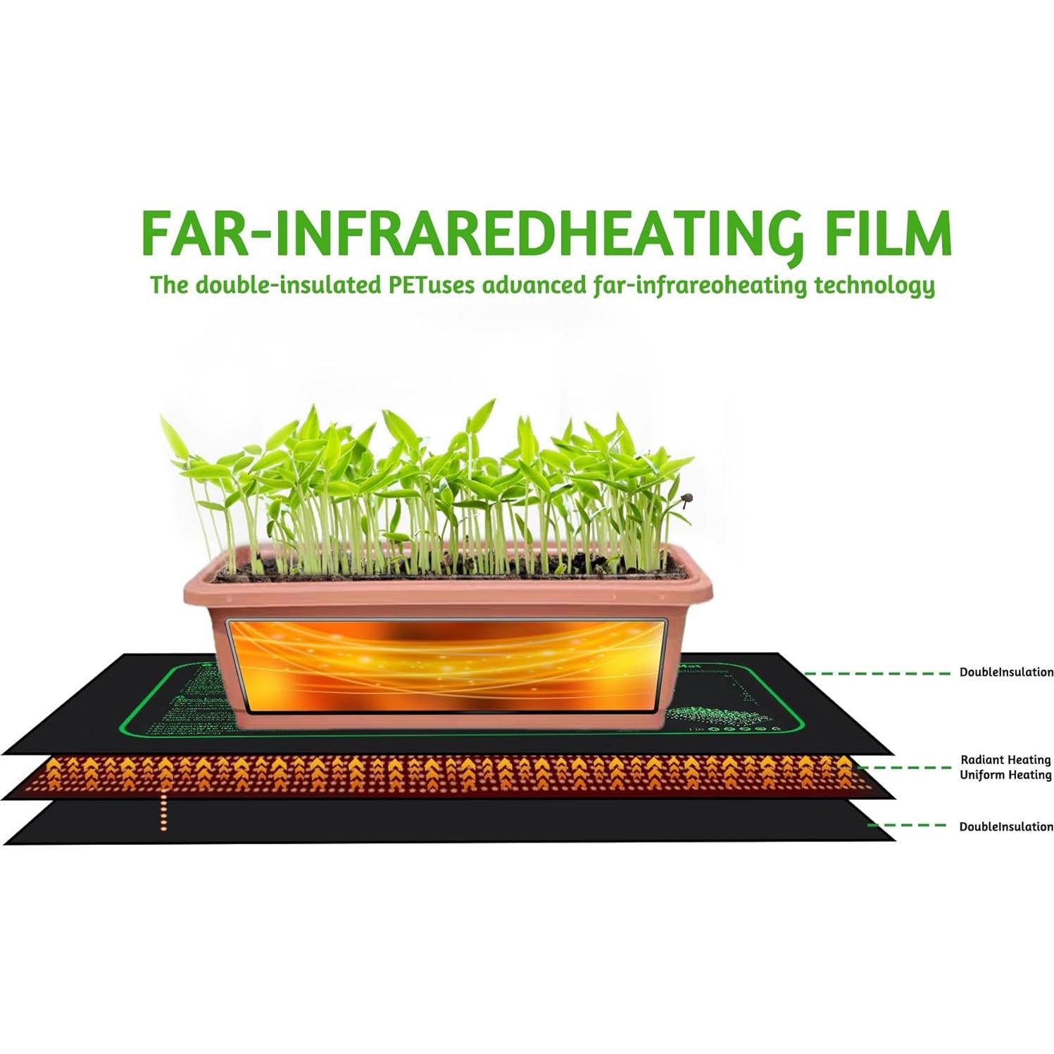 Alfombrilla Térmica para Plántulas LOCONHA 25.4x52.7cm 20W